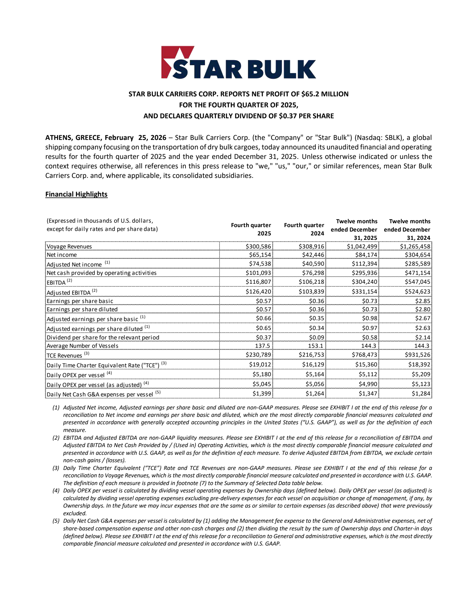 Star Bulk Carriers' Q4 2025 Press Release