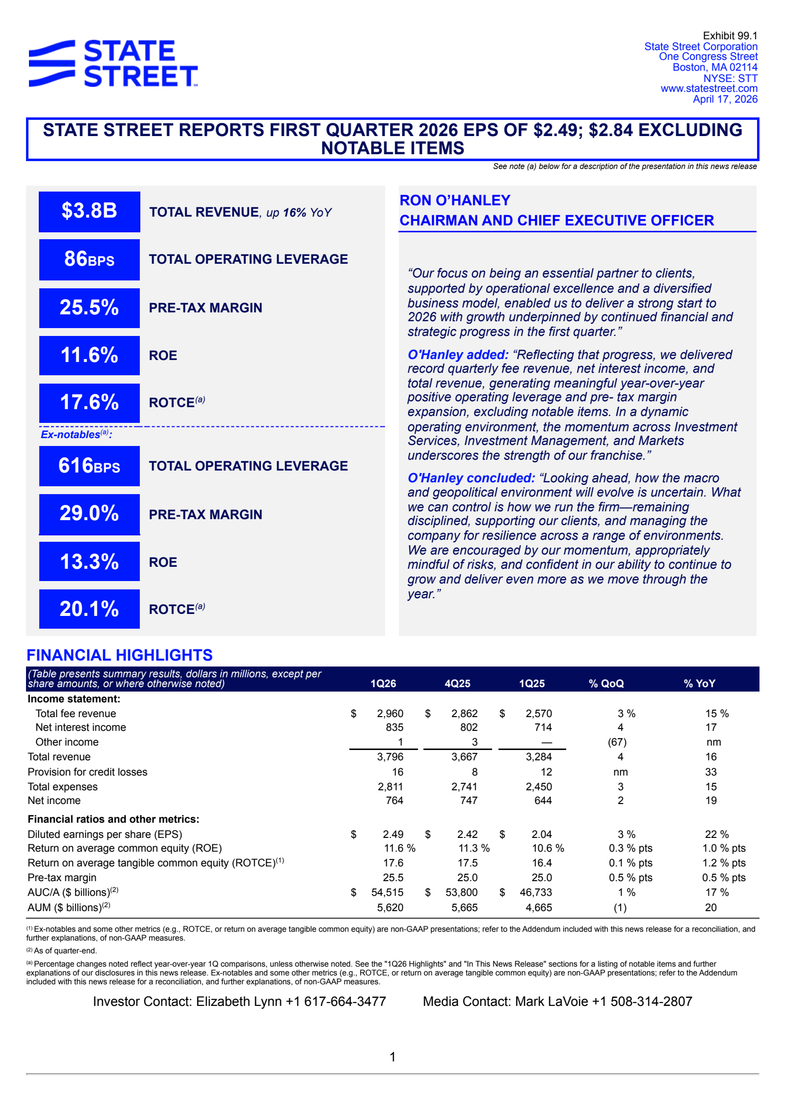 State Street's Q1 2026 Press Release
