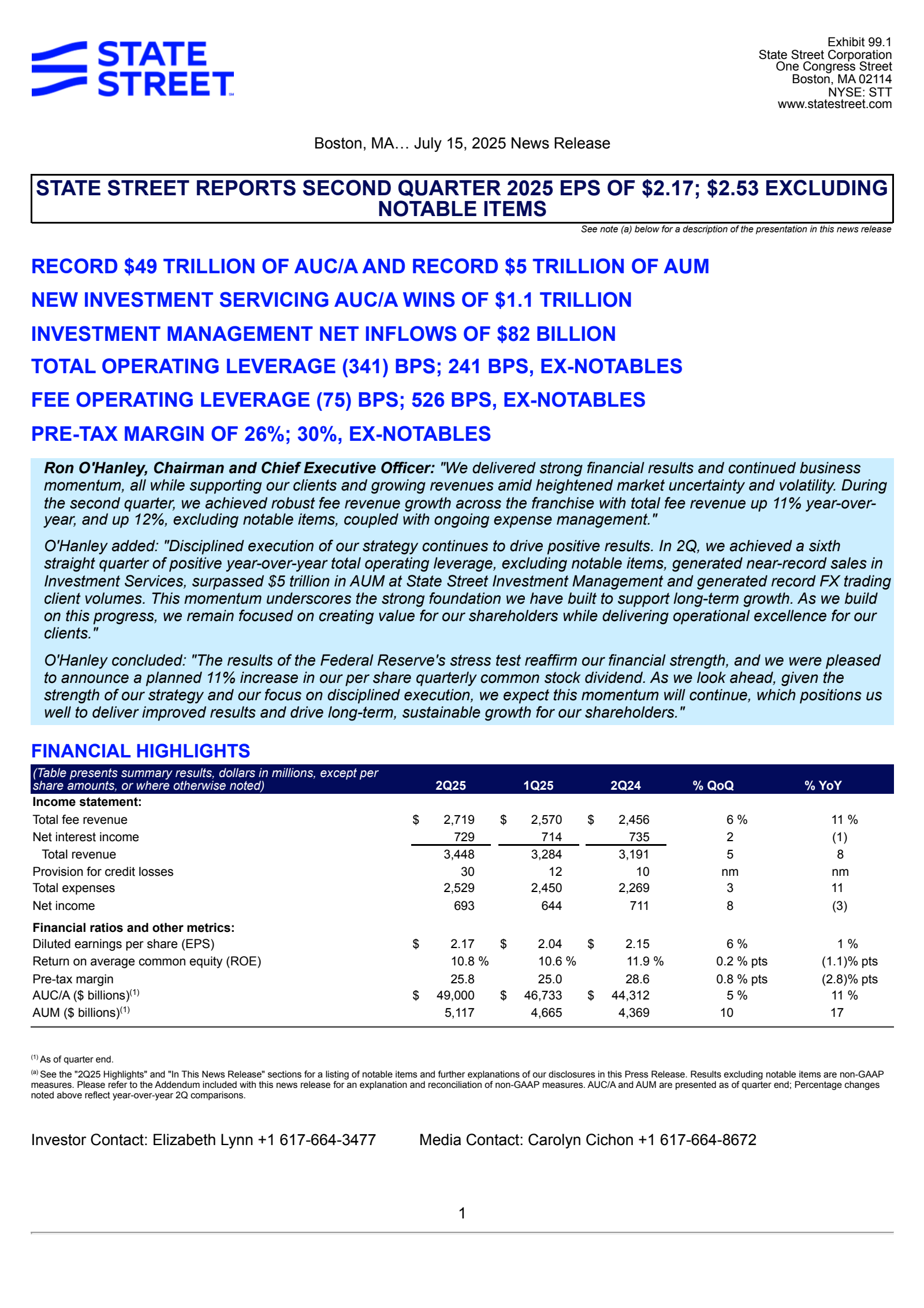 State Street's Q2 2025 Press Release