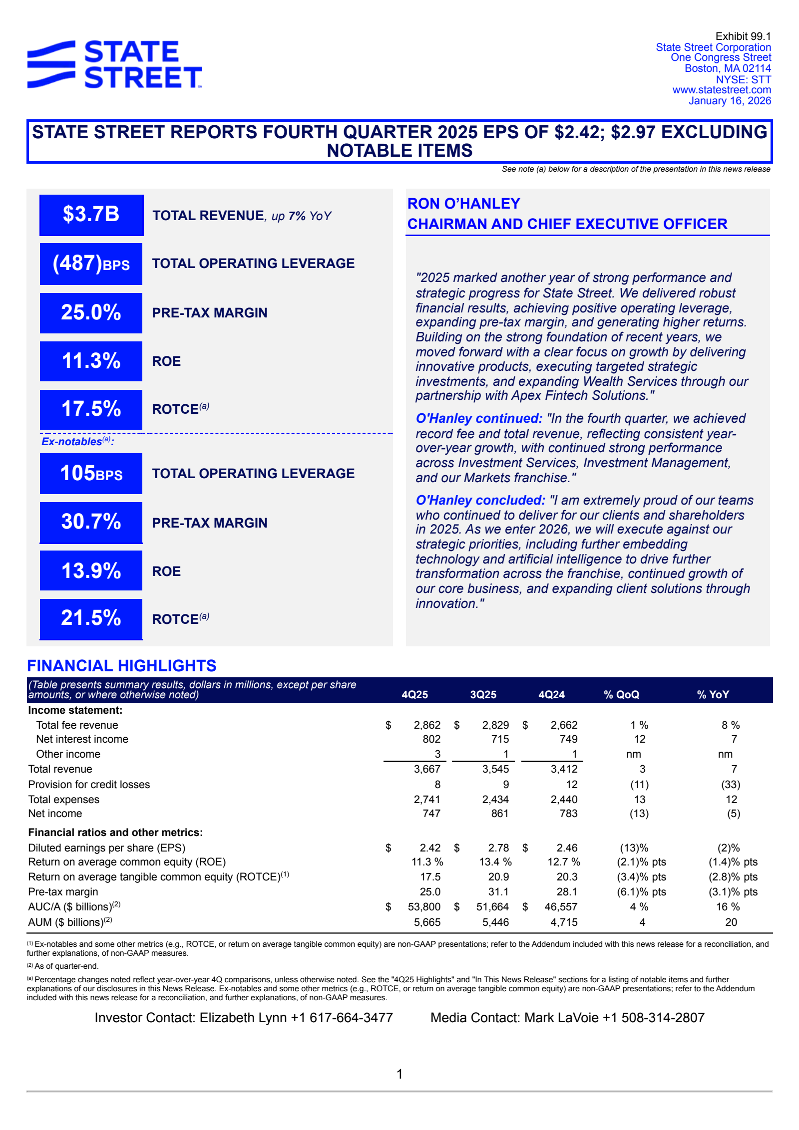 State Street's Q4 2025 Press Release