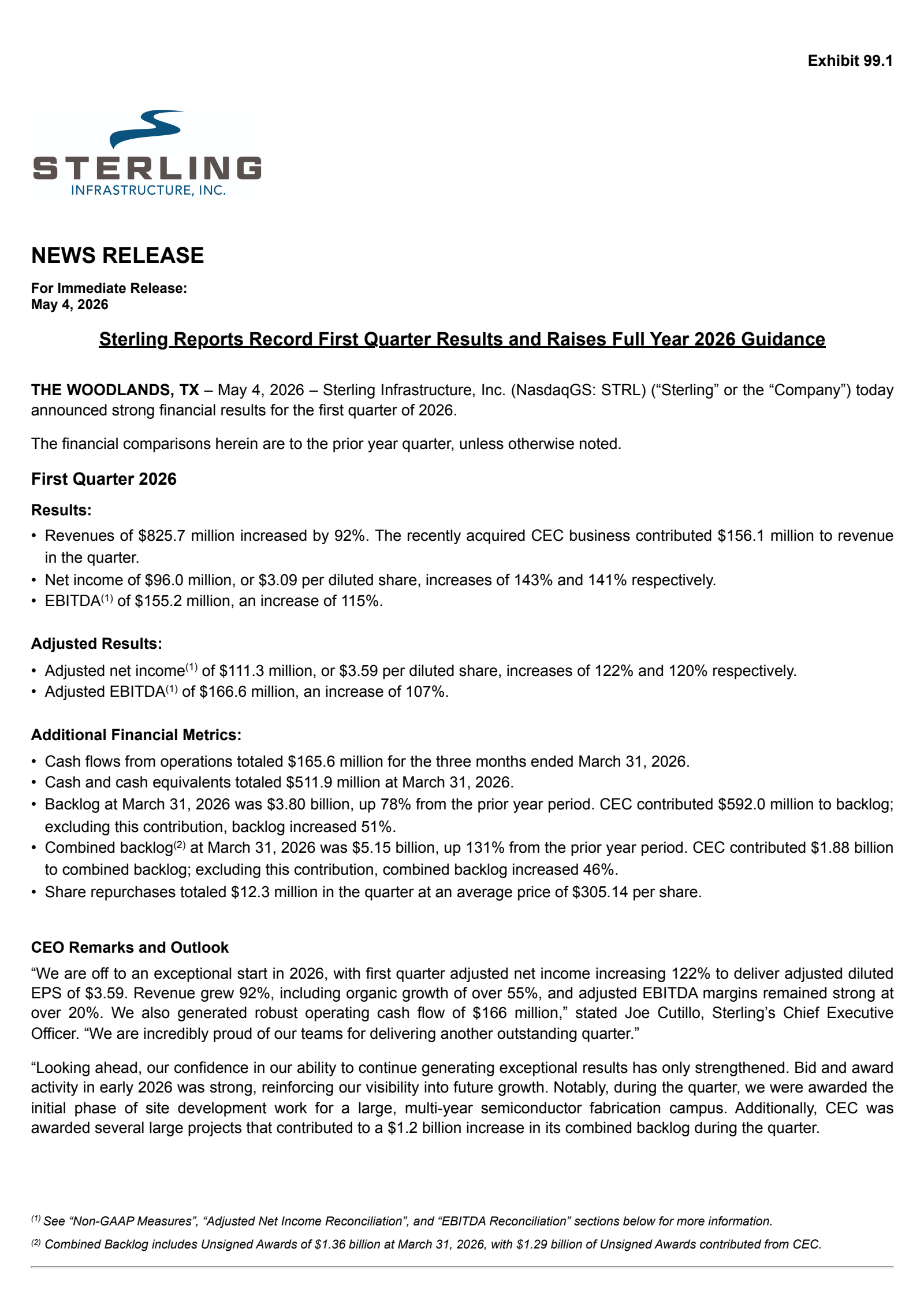 Sterling Infrastructure's Q1 2026 Press Release