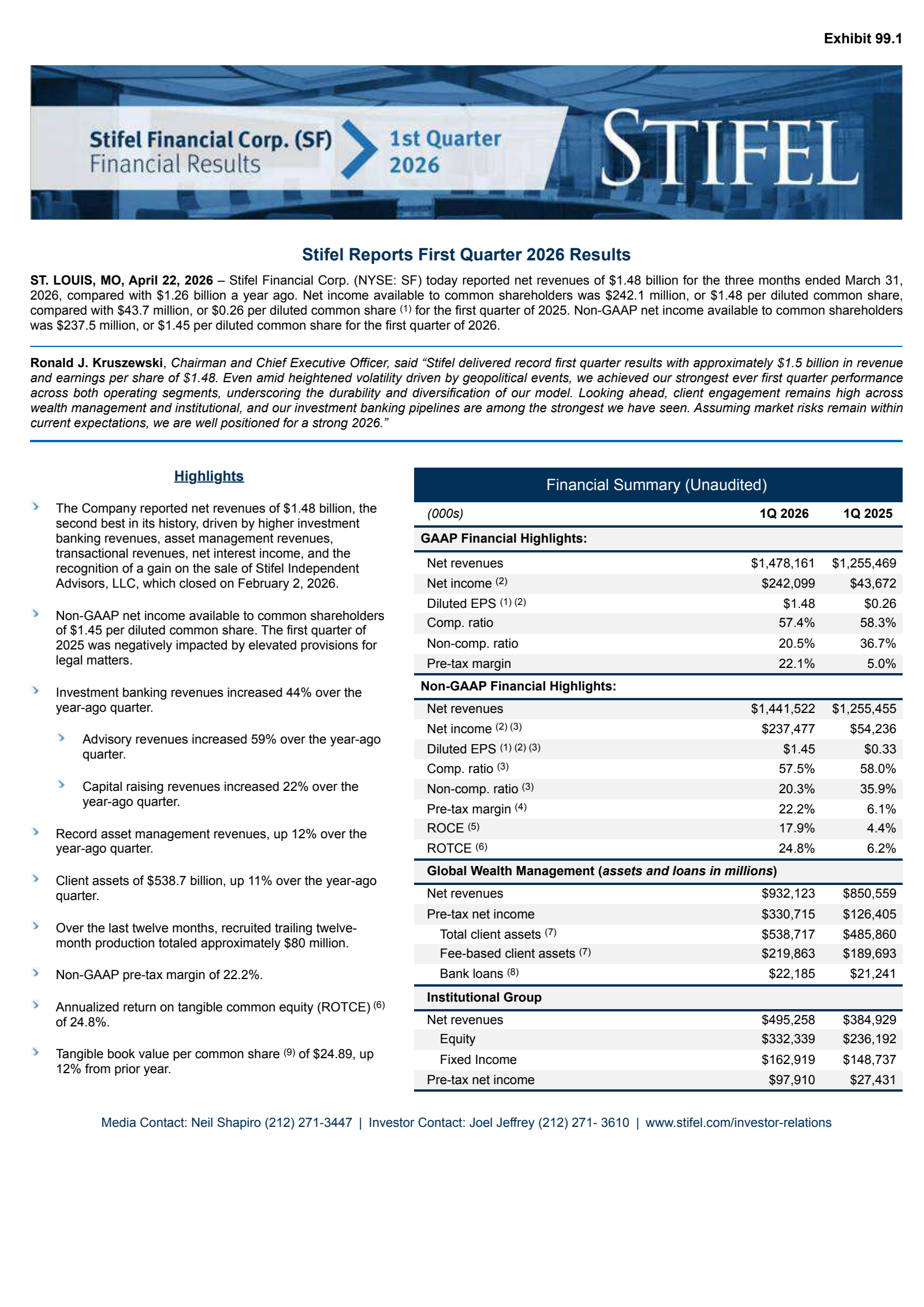 Stifel Financial's Q1 2026 Press Release