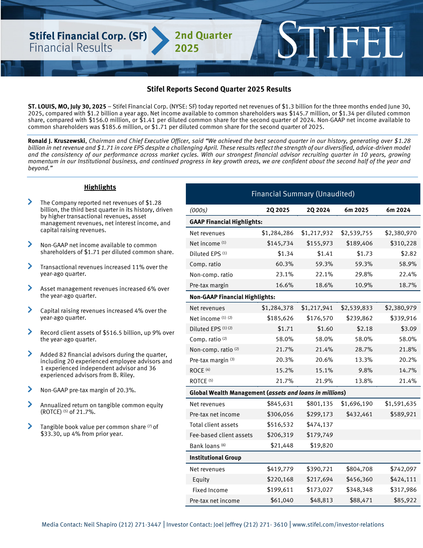 Stifel Financial's Q2 2025 Press Release