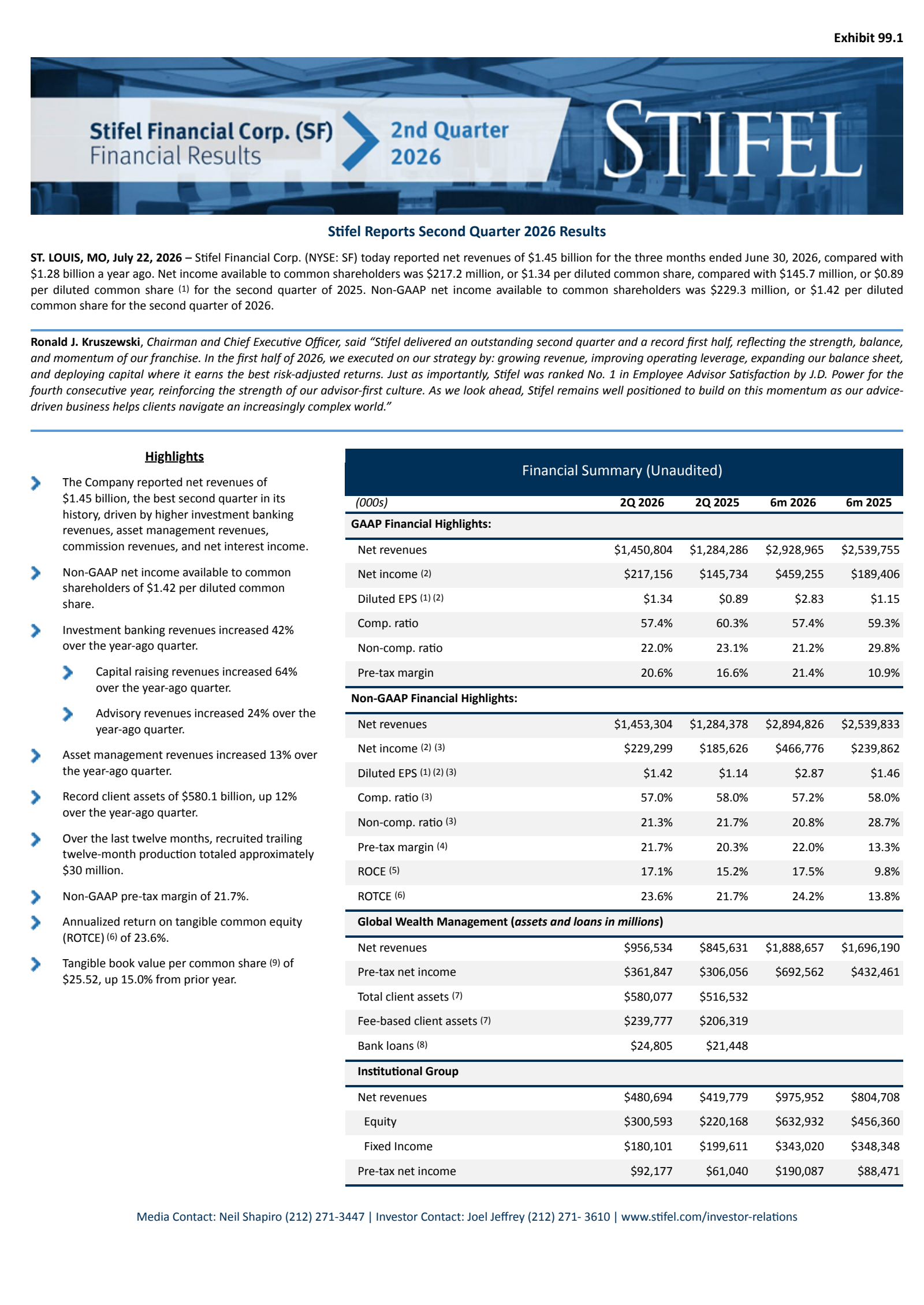 Stifel Financial's Q2 2026 Press Release