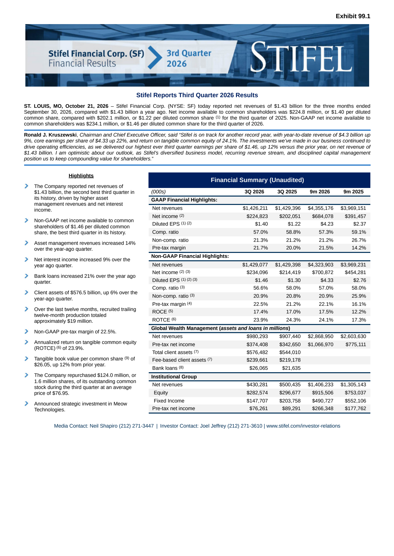 Steven Hawken Stifel Financial (SF) Q3 2026 Earnings Results & Call Transcript