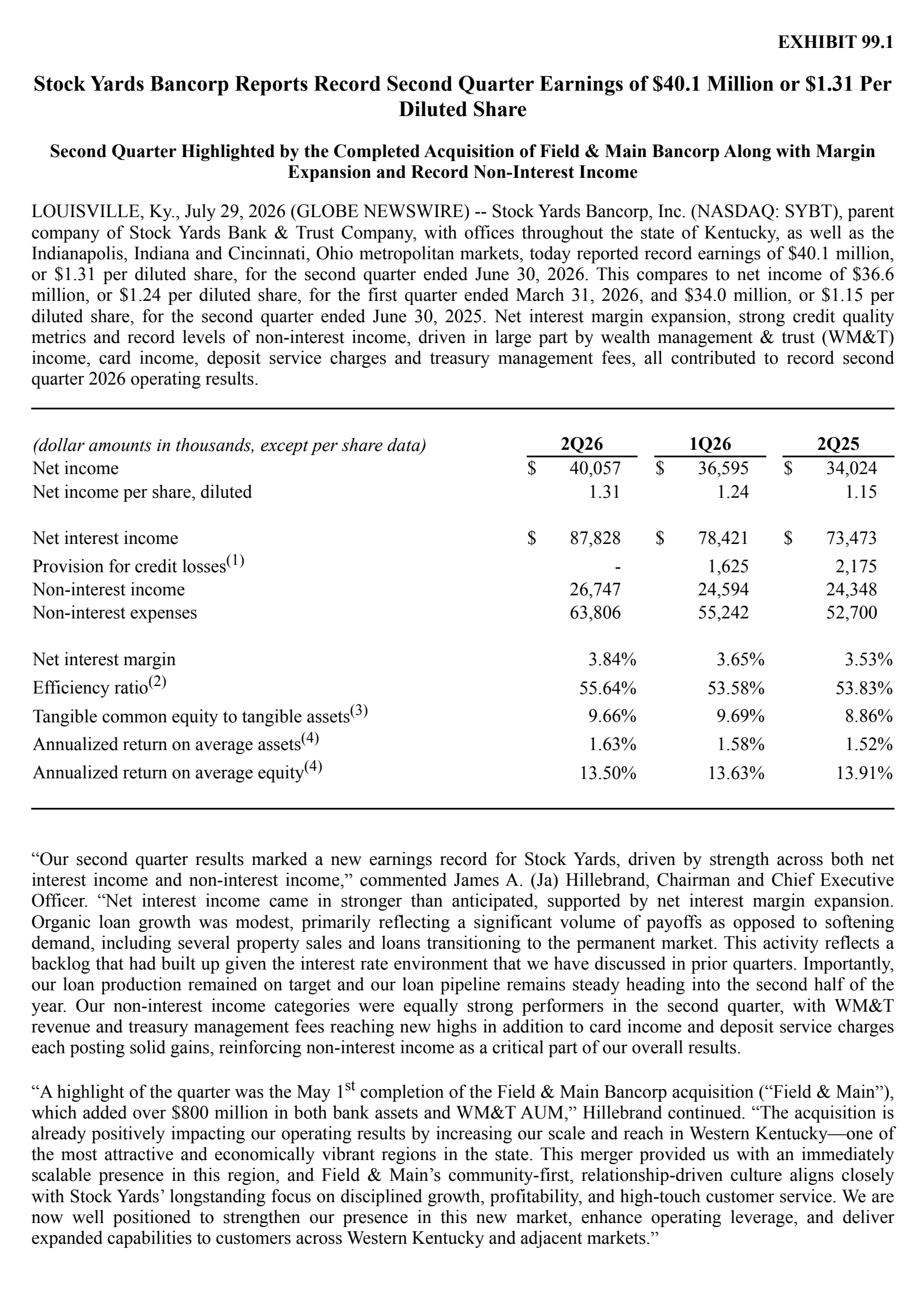 Stock Yards Bancorp's Q2 2026 Press Release