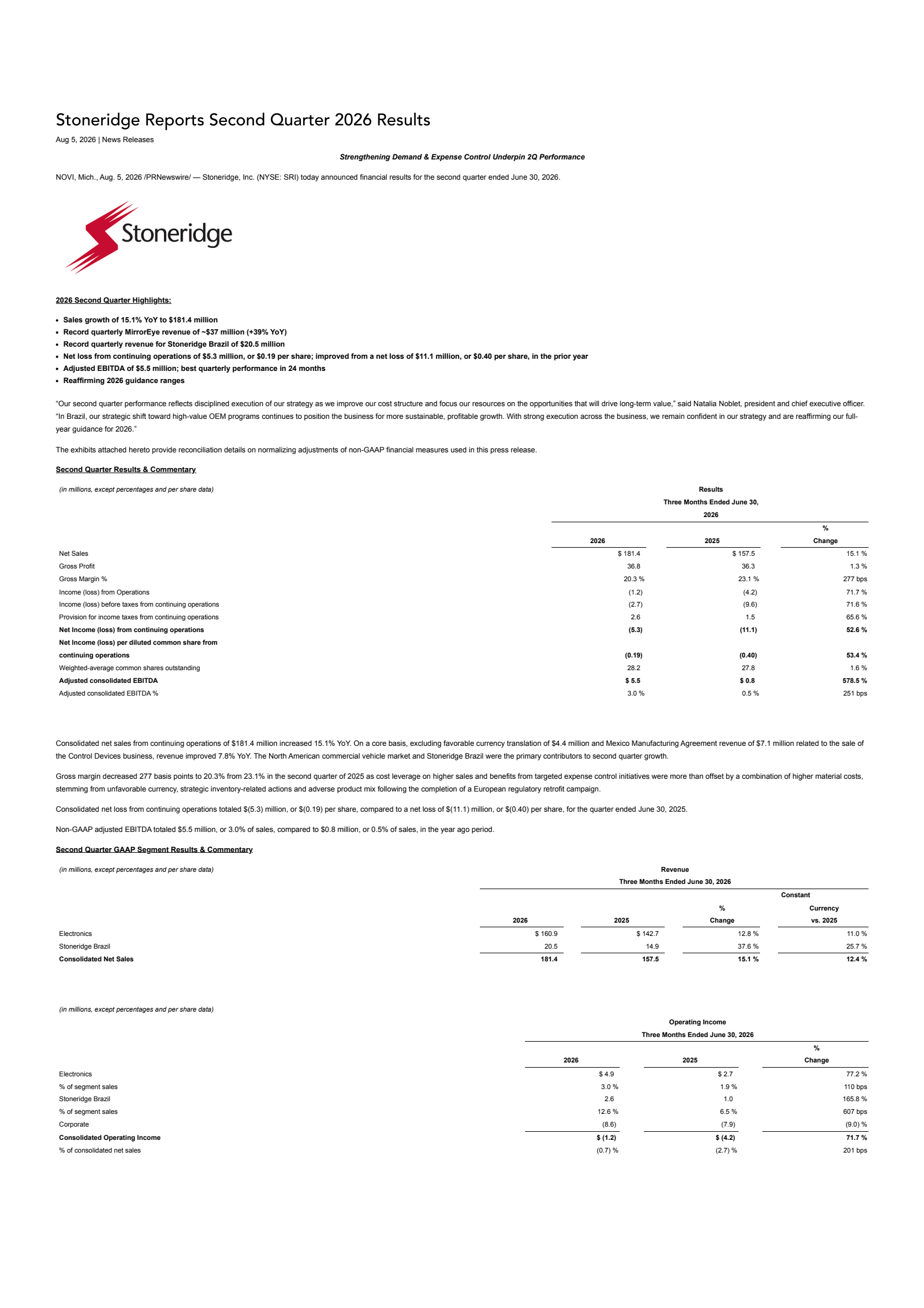 Stoneridge's Q2 2026 Press Release