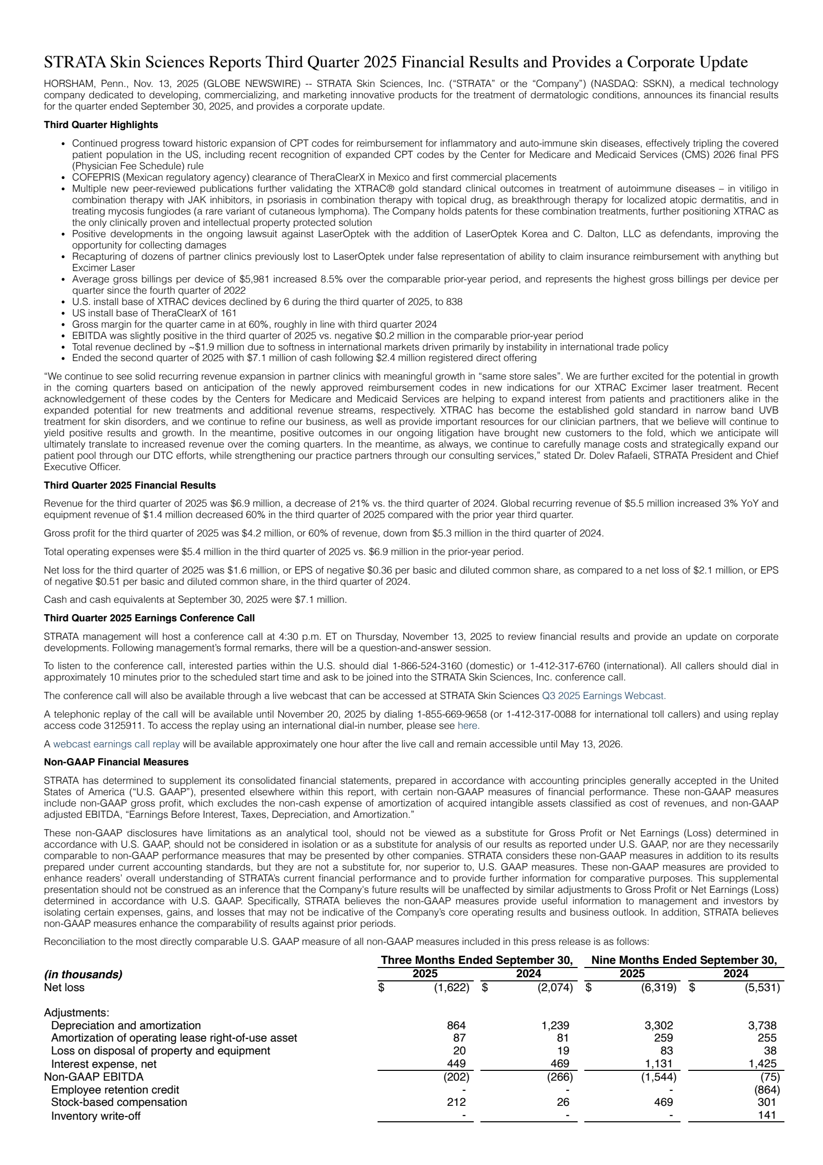 Strata Skin Sciences' Q3 2025 Earnings Release