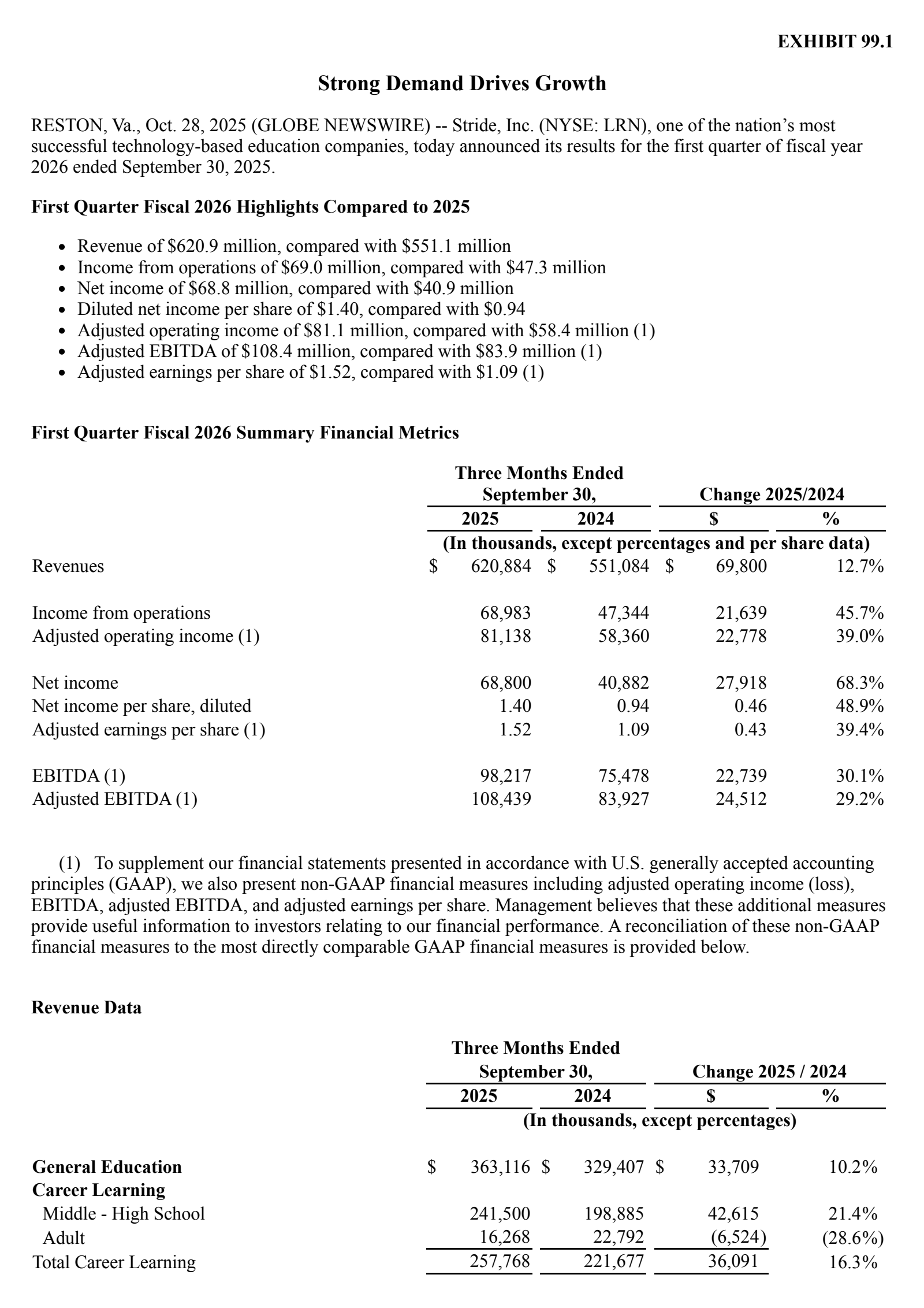 Stride's Q1 2026 Earnings Release