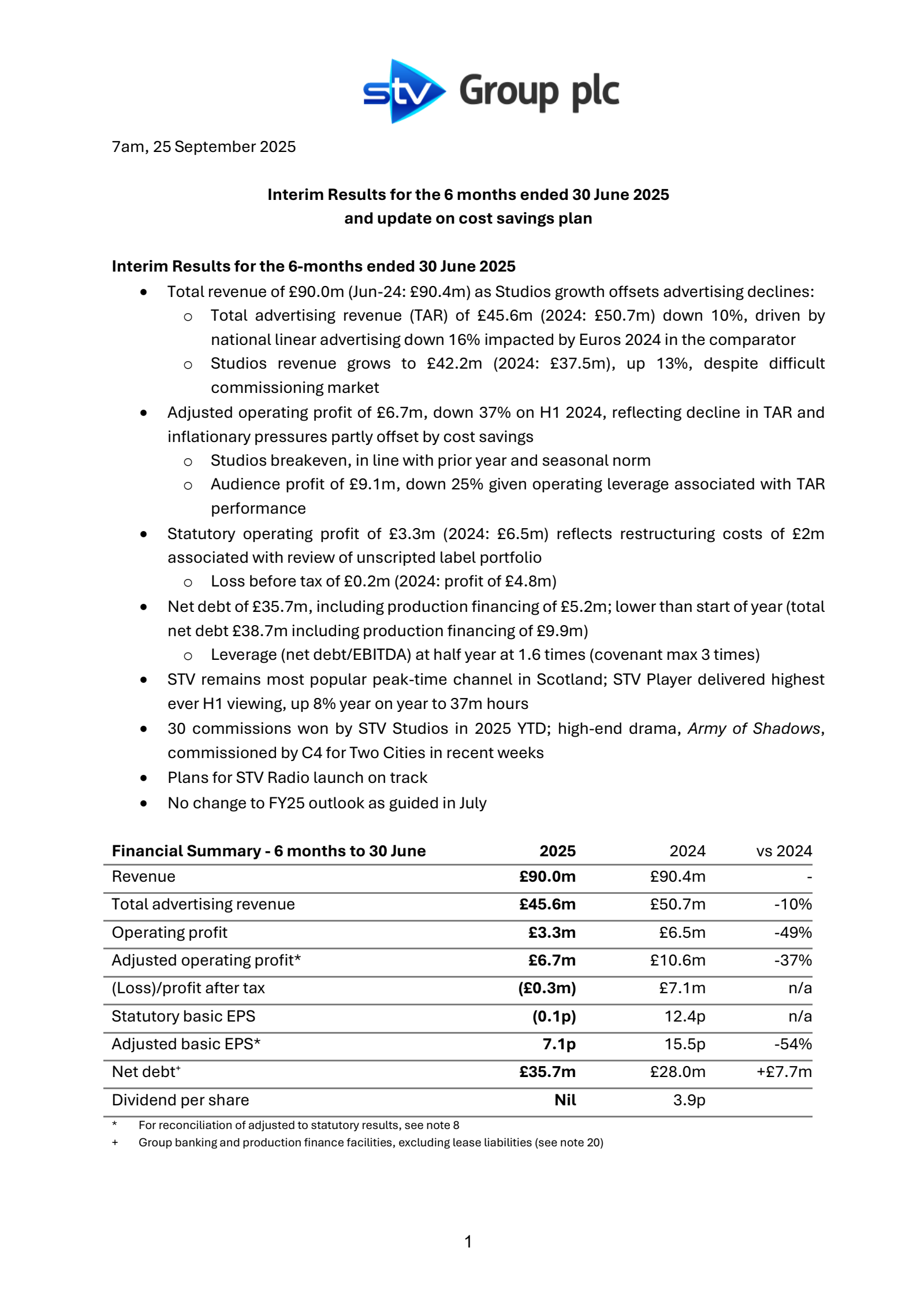 STV Group's H1 2025 Interim Report