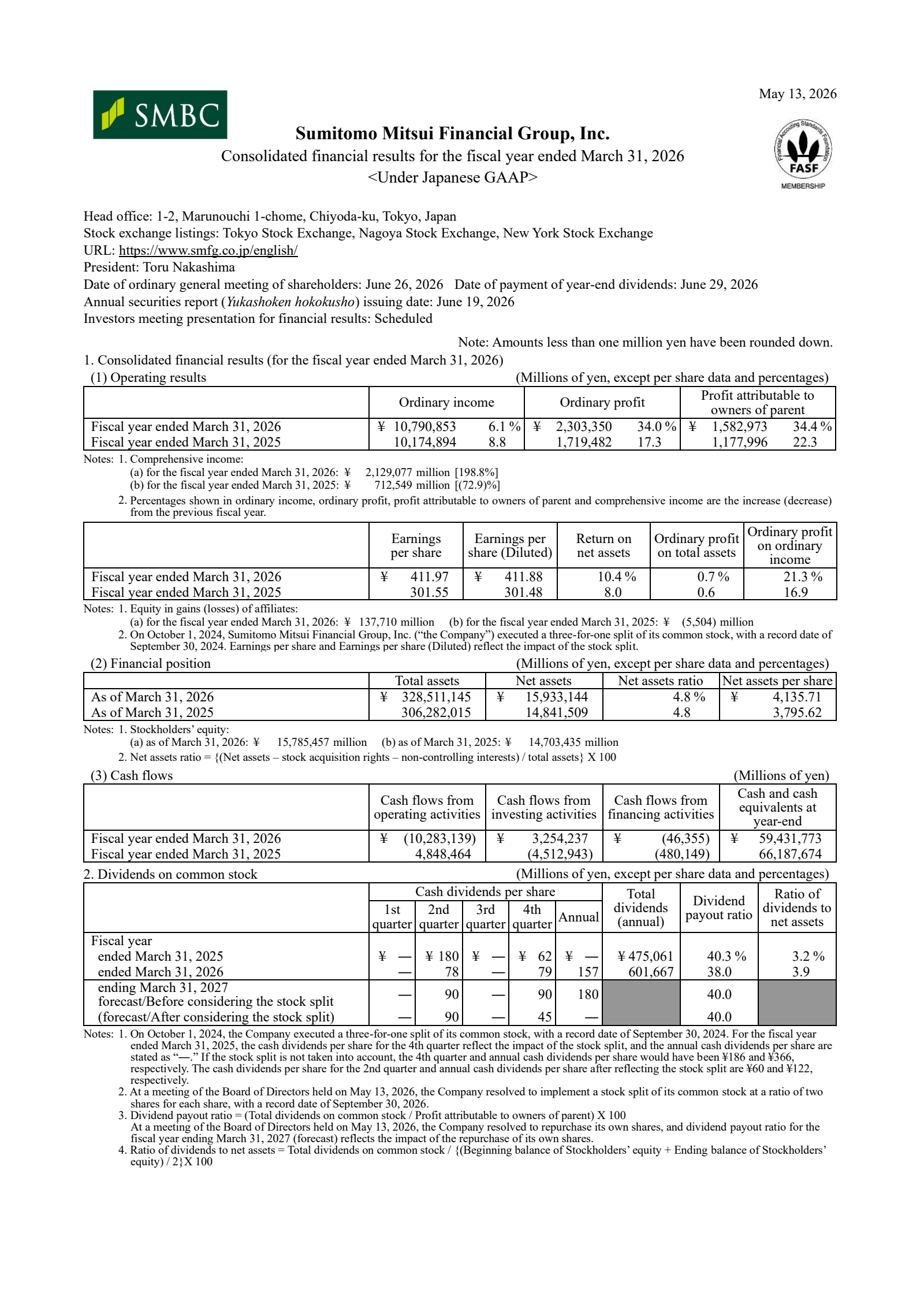 Sumitomo Mitsui Financial Group's Q4 2026 Interim report