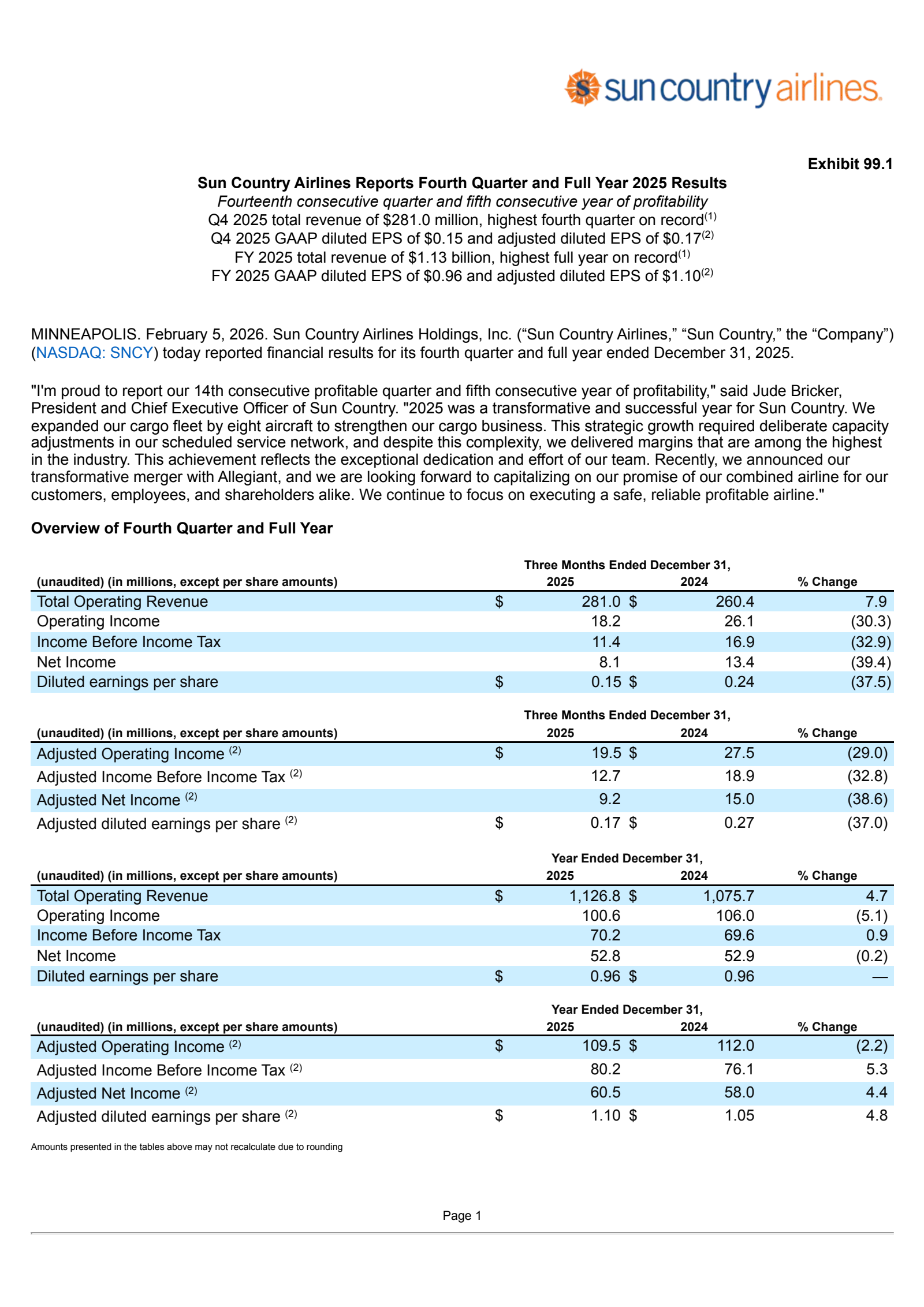 Sun Country Airlines' Q4 2025 Press Release