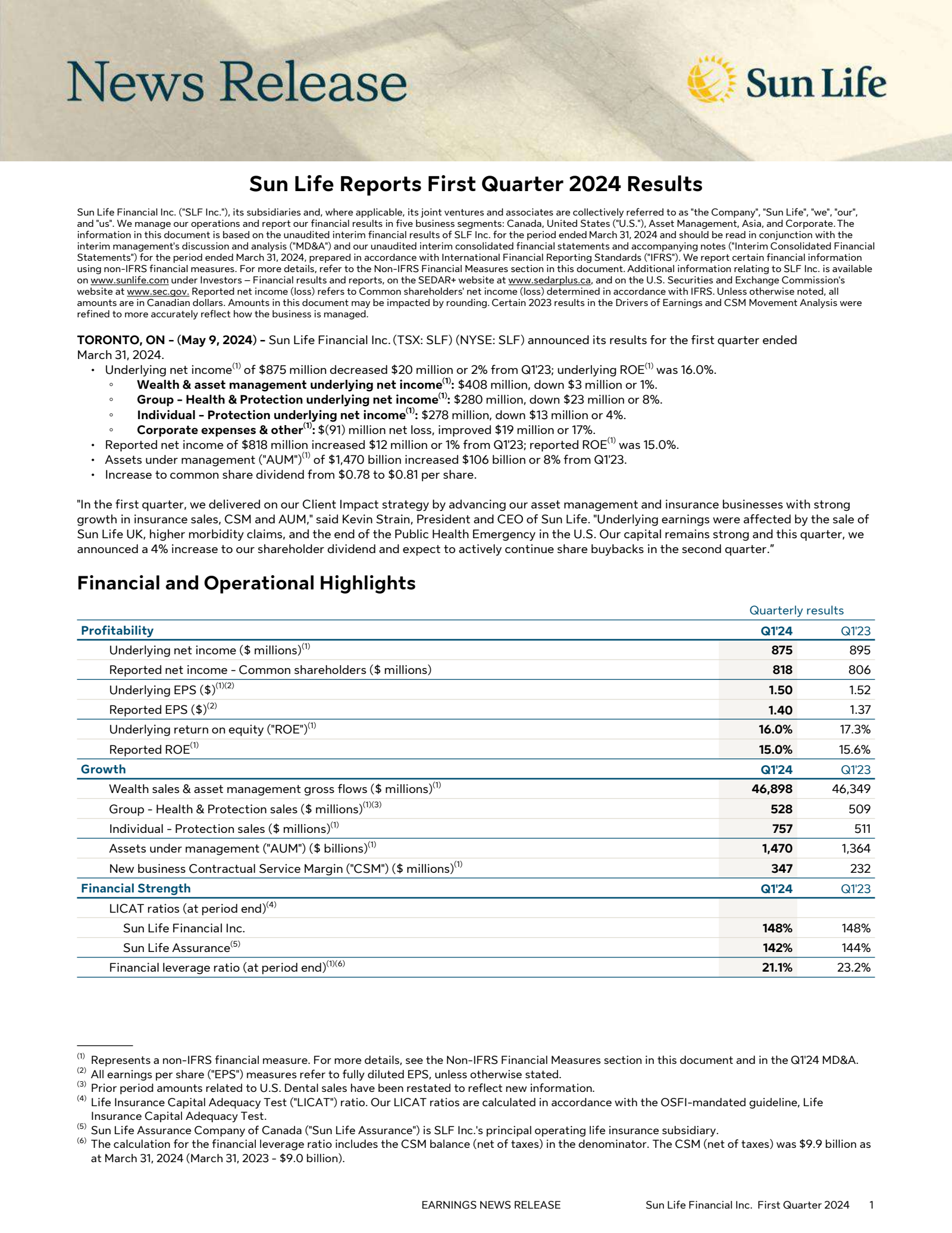 Sun Life Financial's Q1 2024 Press Release