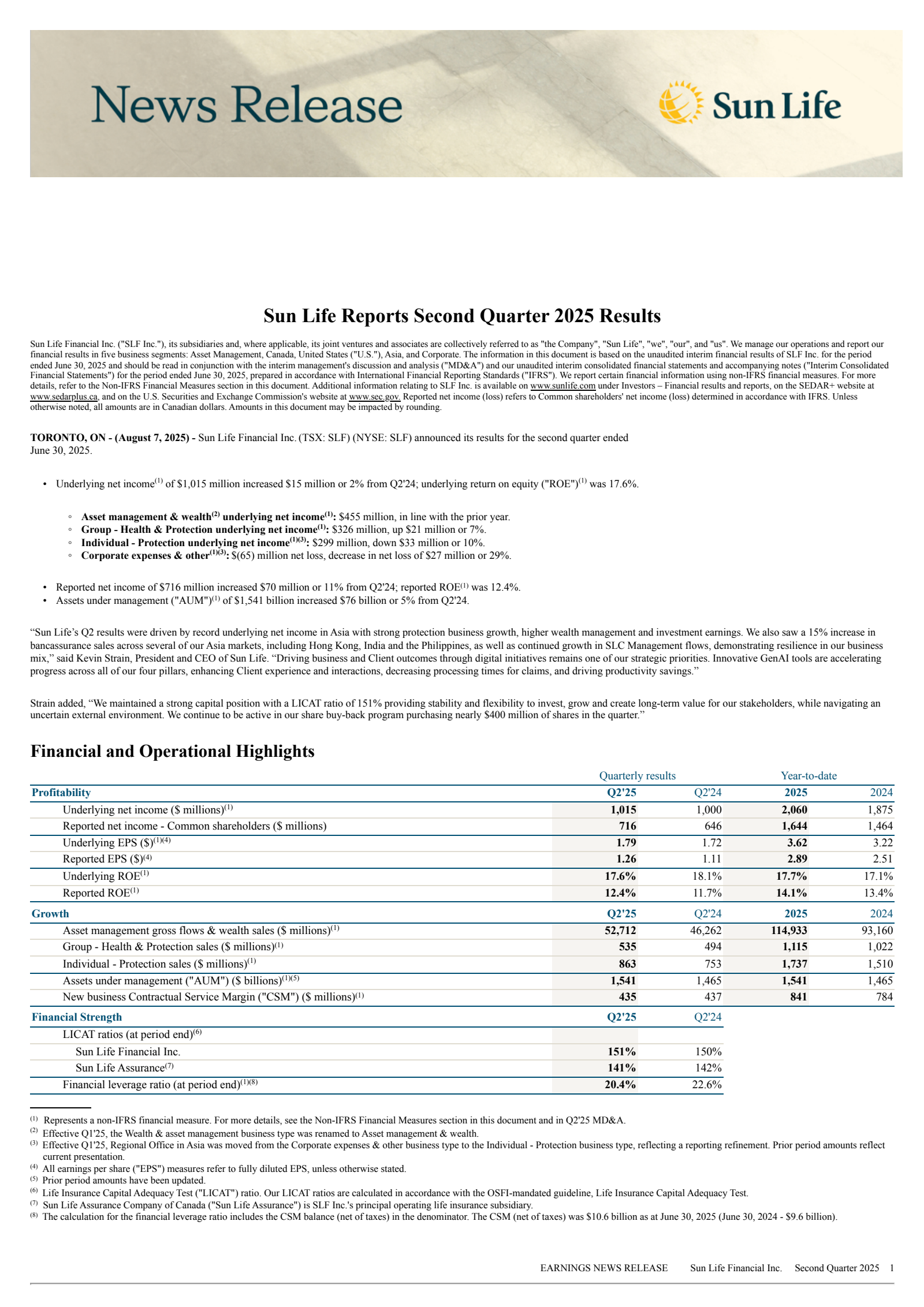 Sun Life Financial's Q2 2025 Press Release
