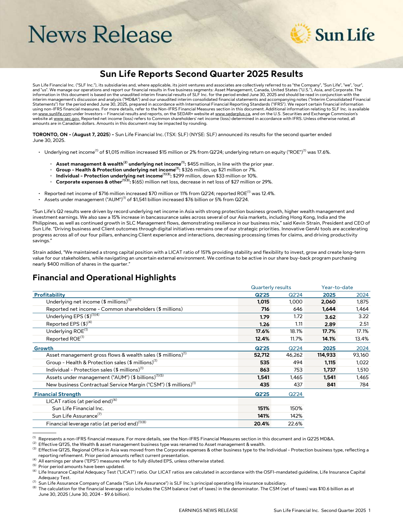 Sun Life Financial's Q2 2025 Press Release