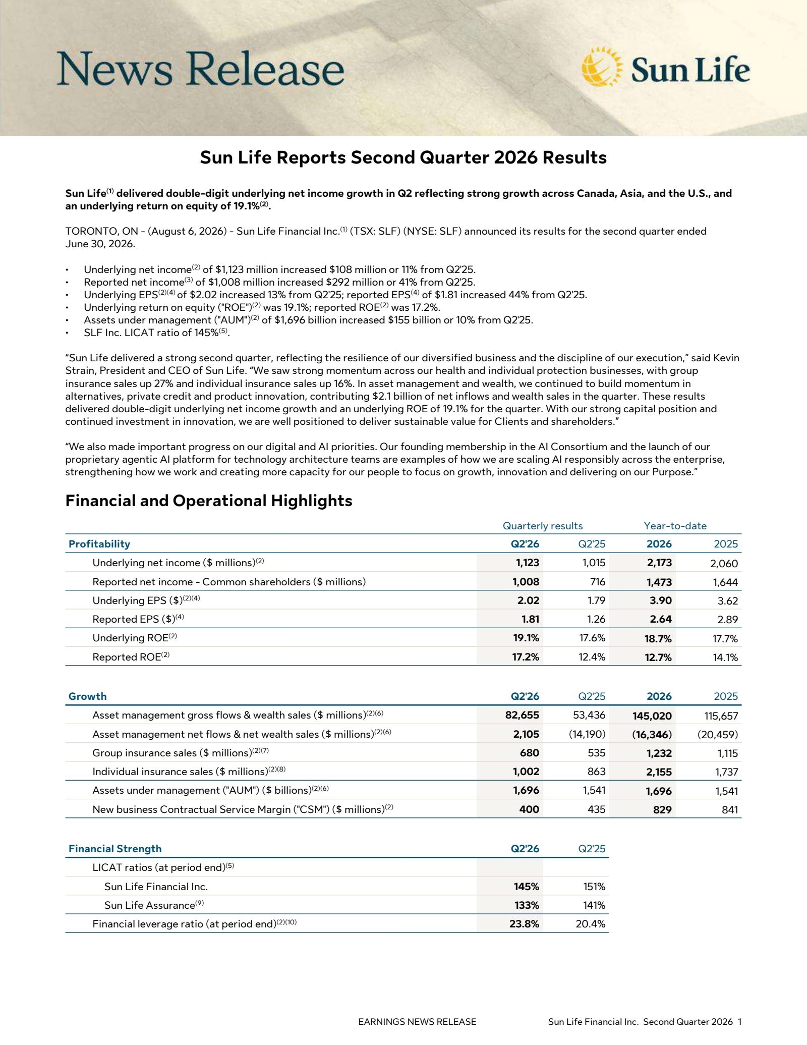 Sun Life Financial's Q2 2026 Press Release