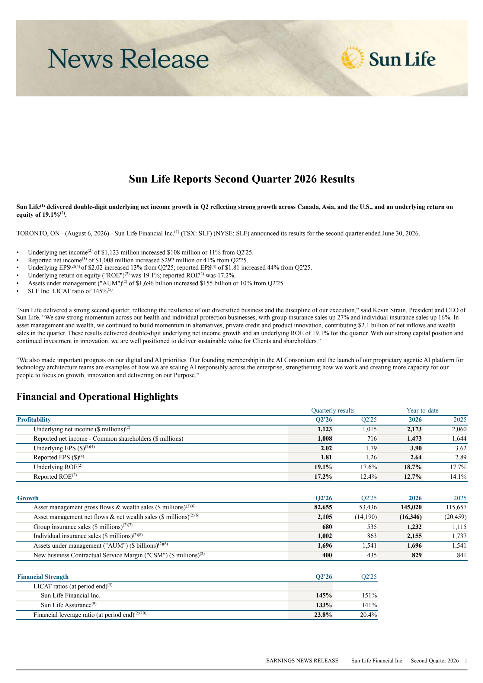 Sun Life Financial's Q2 2026 Press Release