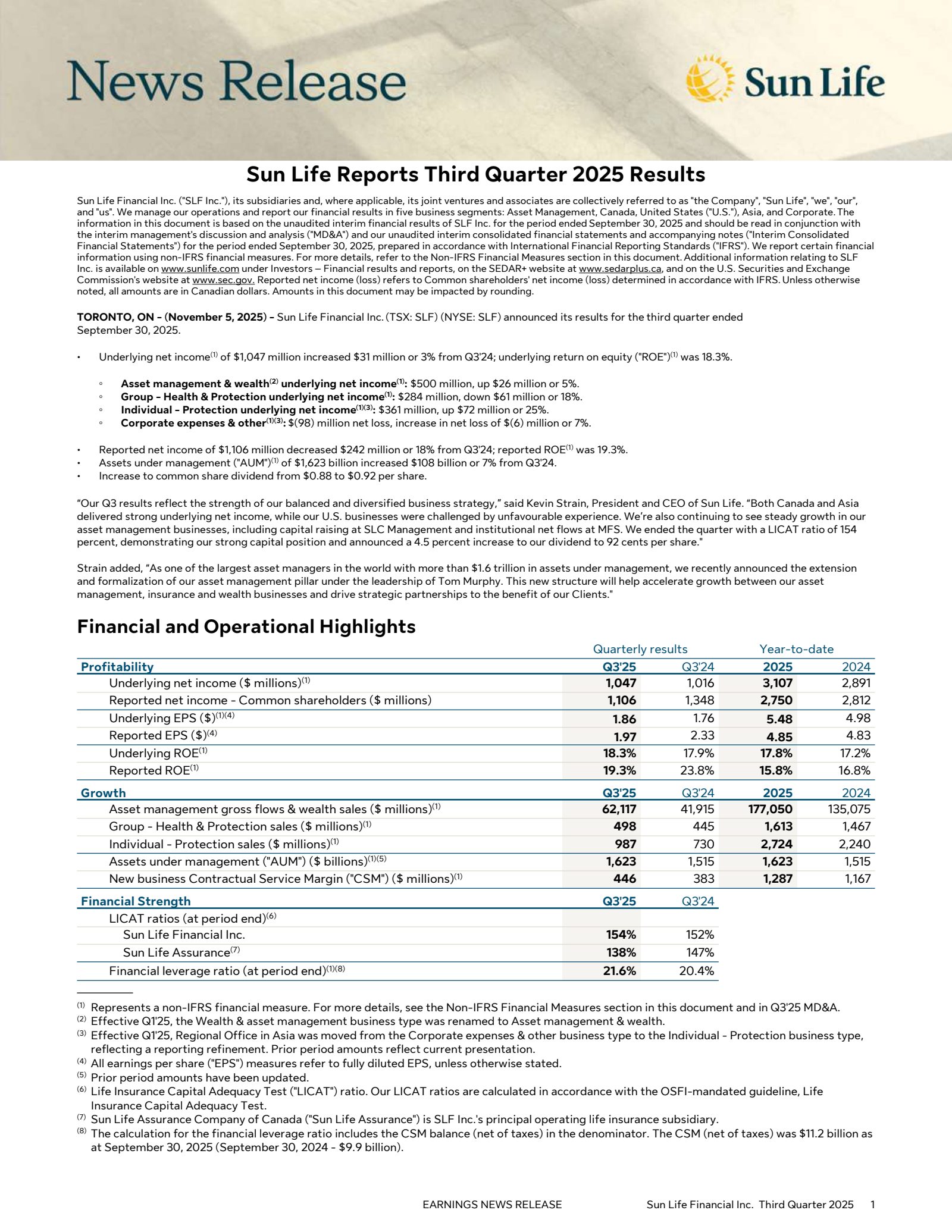 Sun Life Financial's Q3 2025 Earnings Release