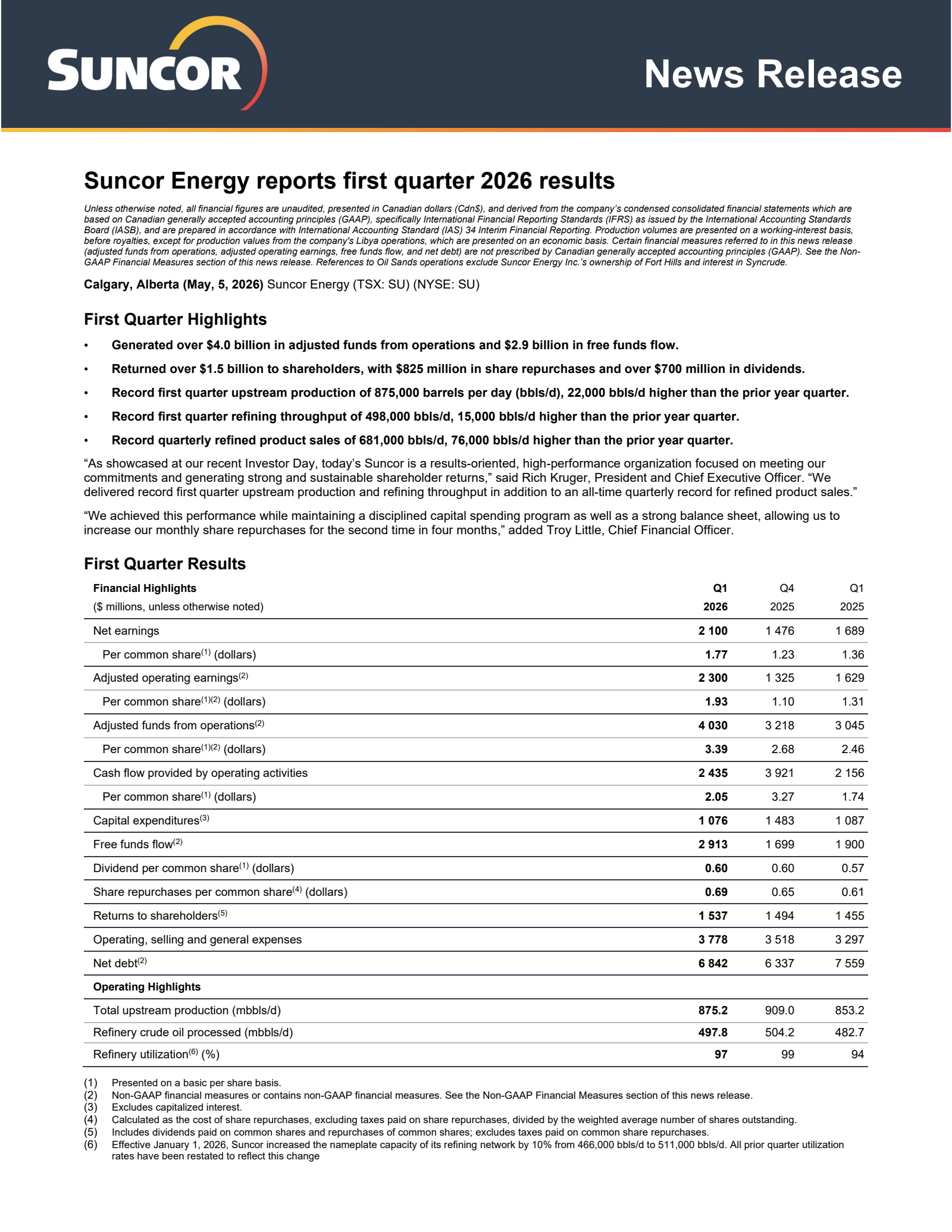 Suncor Energy's Q1 2026 Press Release