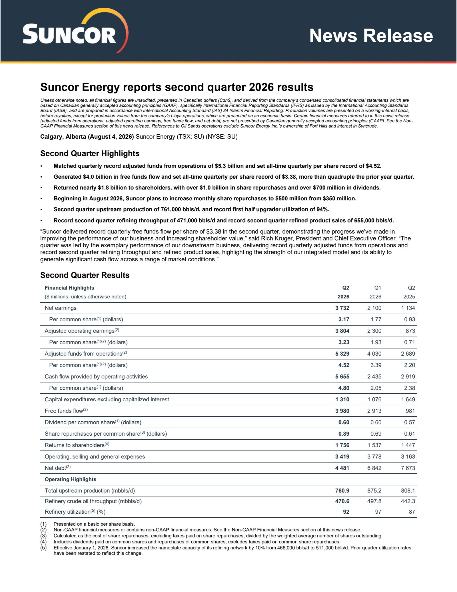 Suncor Energy's Q2 2026 Press Release