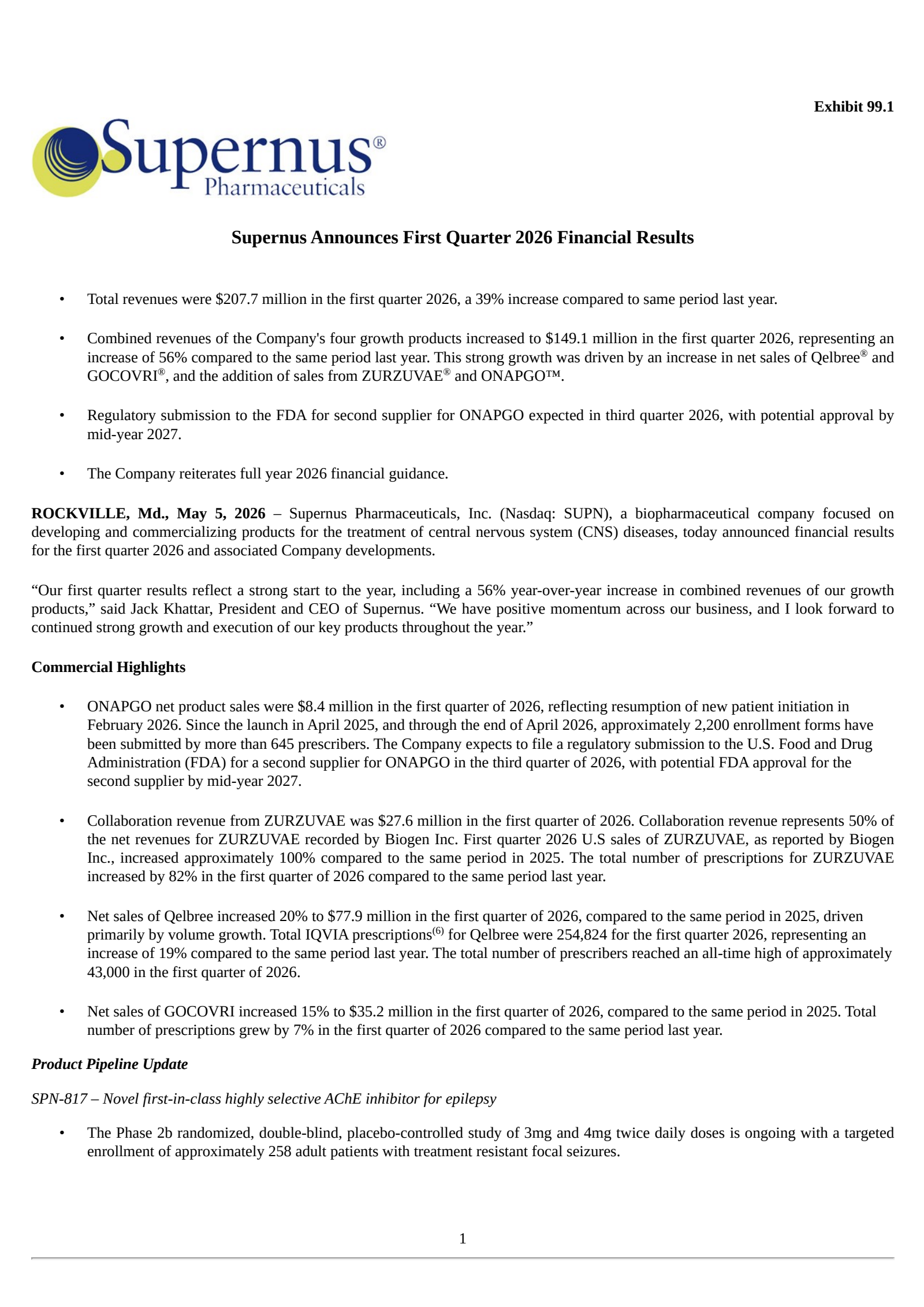 Supernus Pharmaceuticals' Q1 2026 Press Release