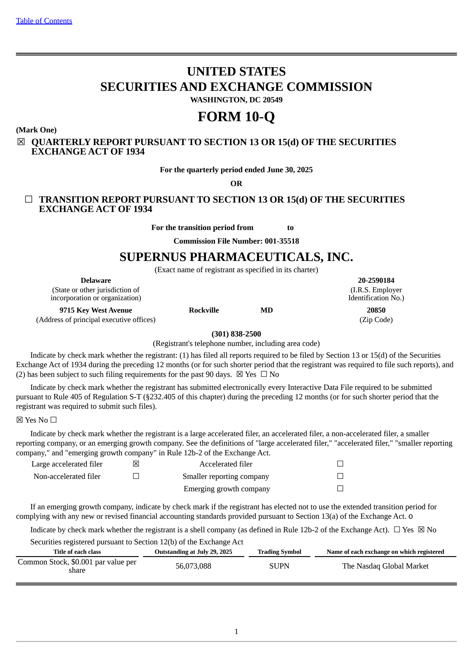 Supernus Pharmaceuticals' Q2 2025 Quarterly report
