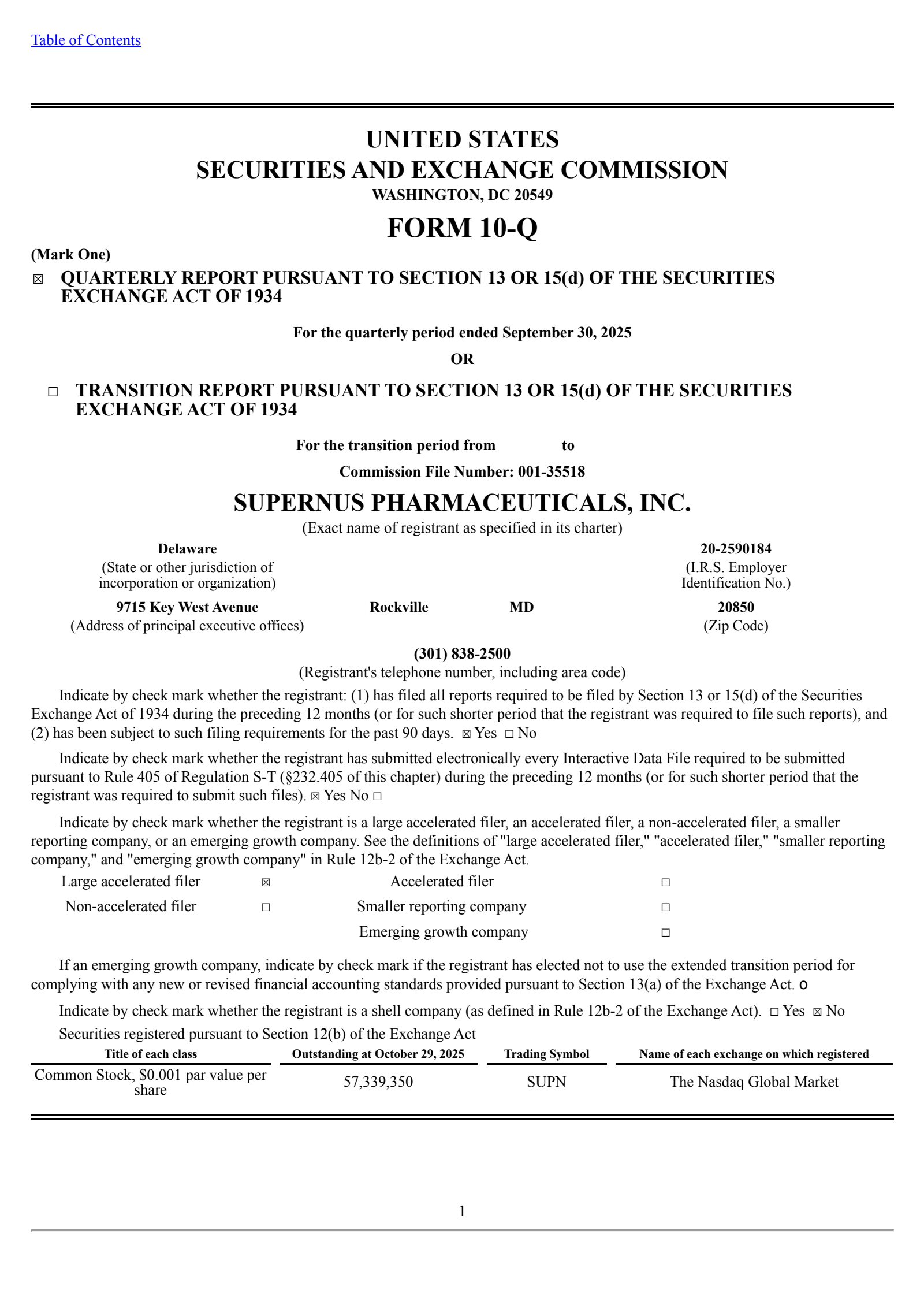 Supernus Pharmaceuticals' Q3 2025 Quarterly Report