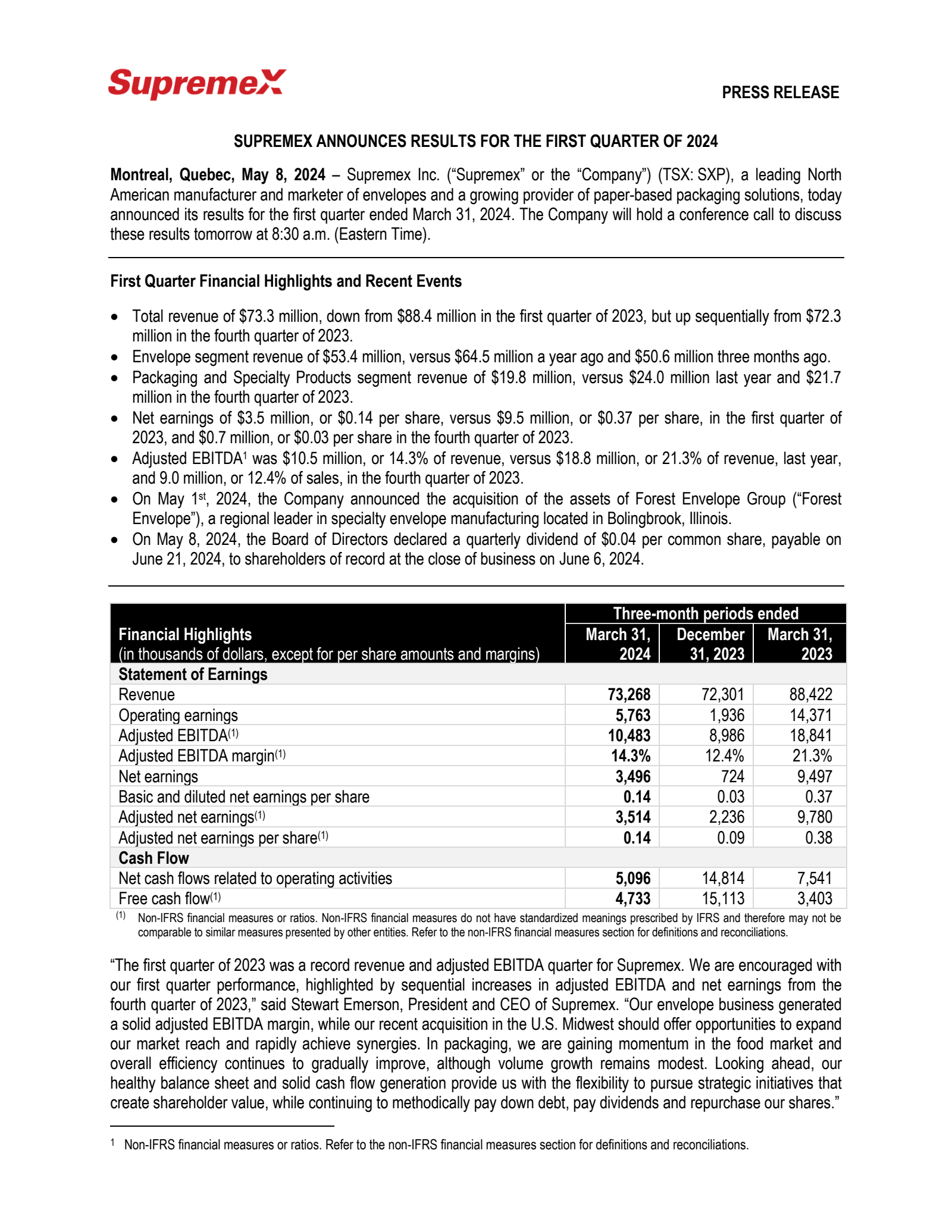 Supremex's Q1 2024 Press Release