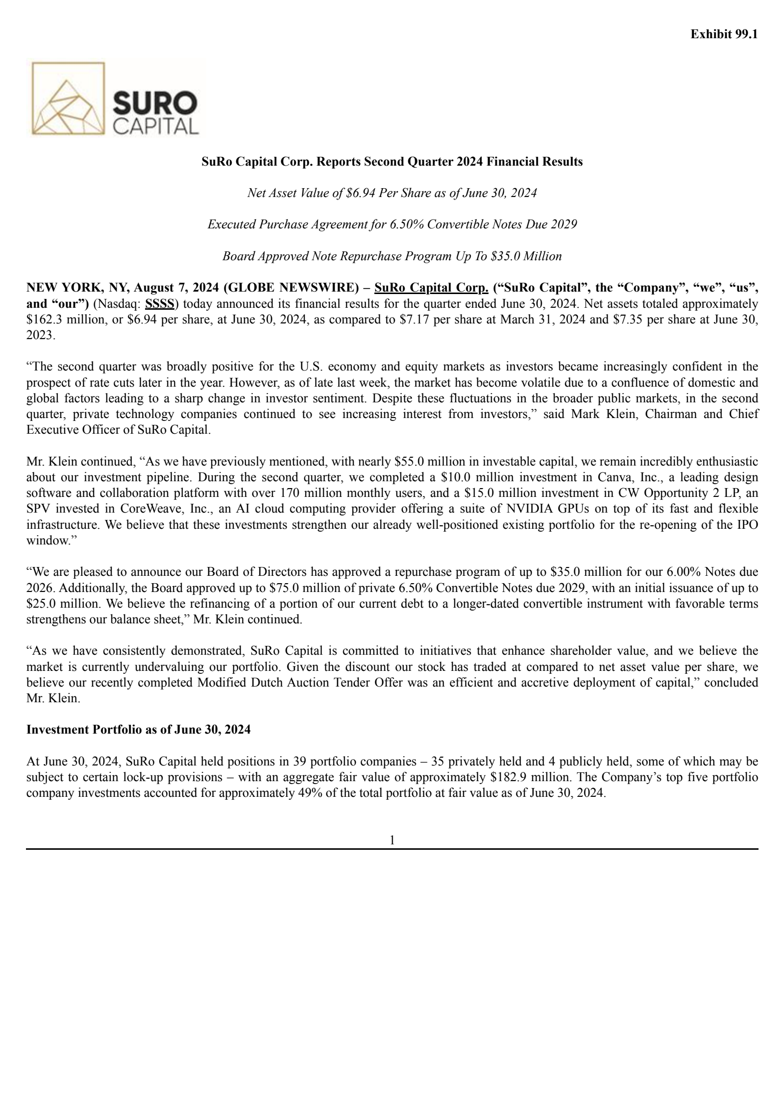 SURO Capital's Q2 2024 Press Release