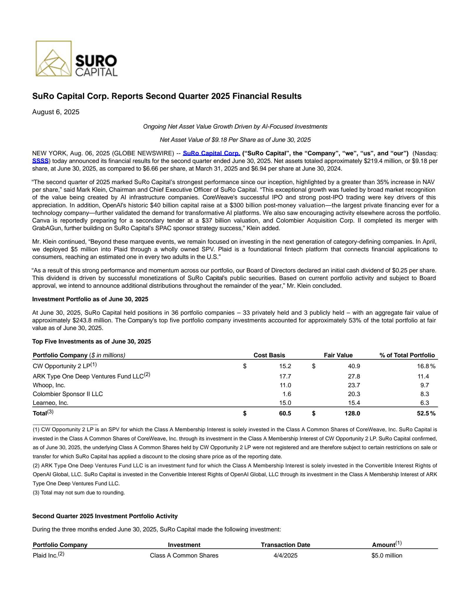 SURO Capital's Q2 2025 Press Release