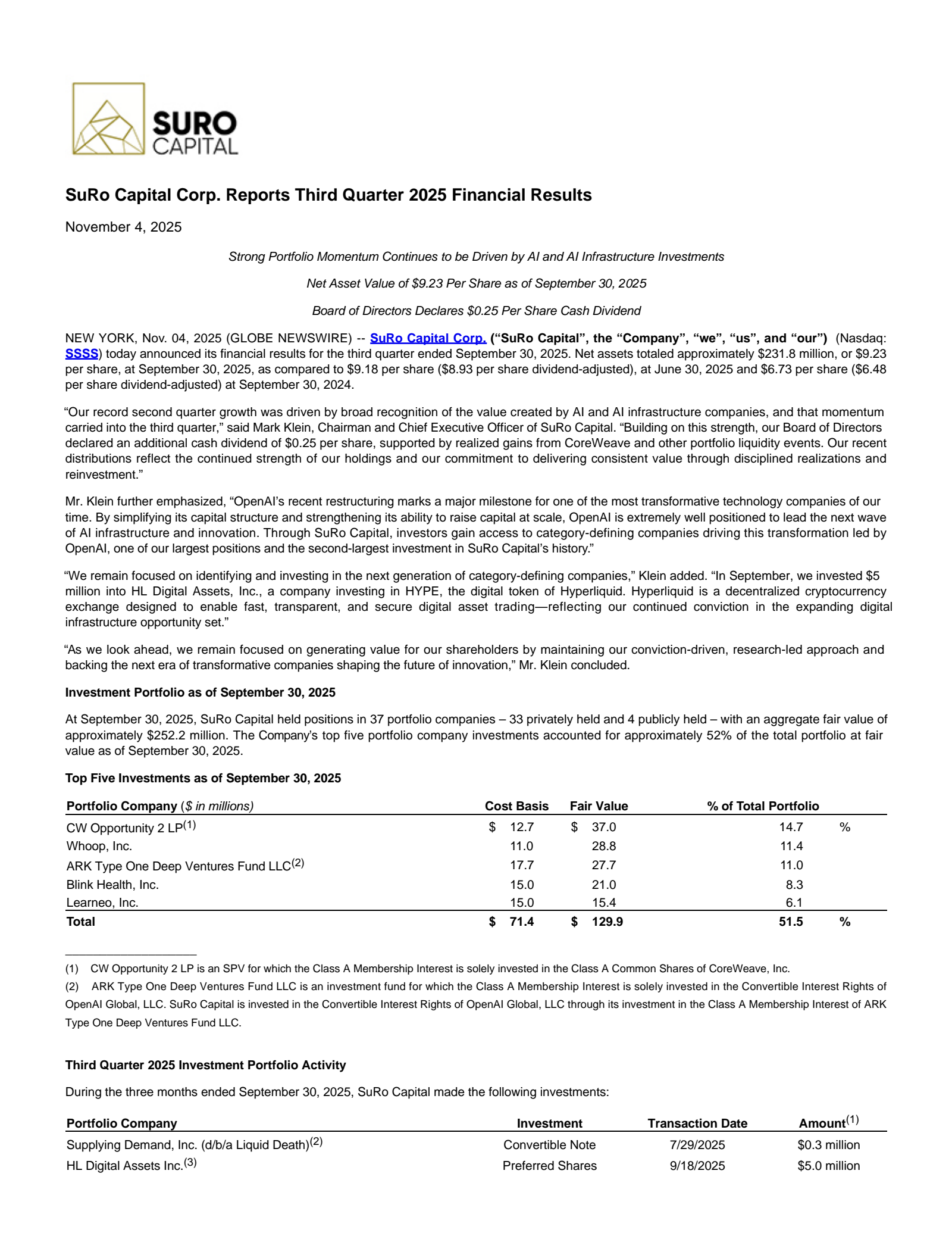 SURO Capital's Q3 2025 Earnings Release