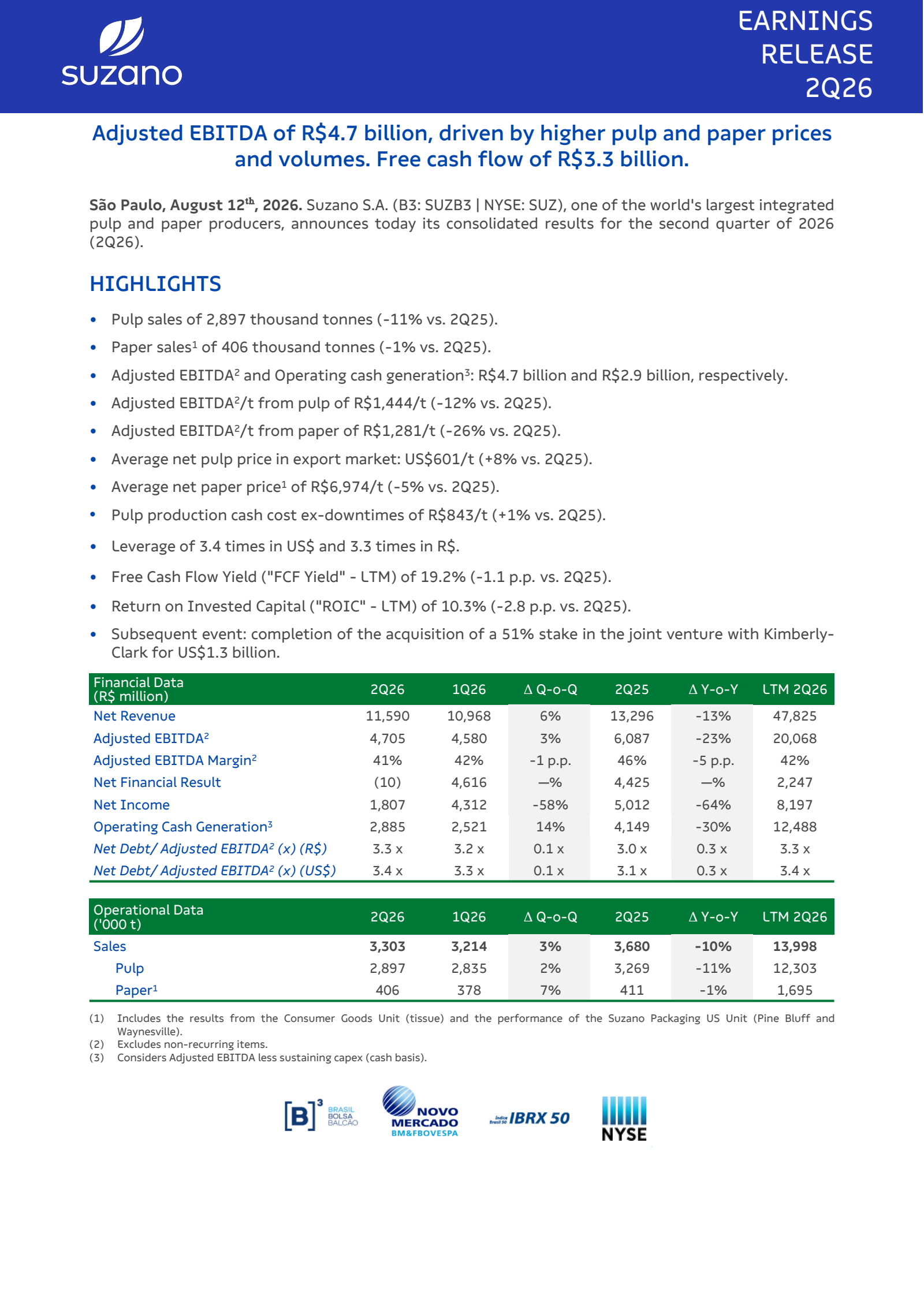 Suzano's Q2 2026 Press Release