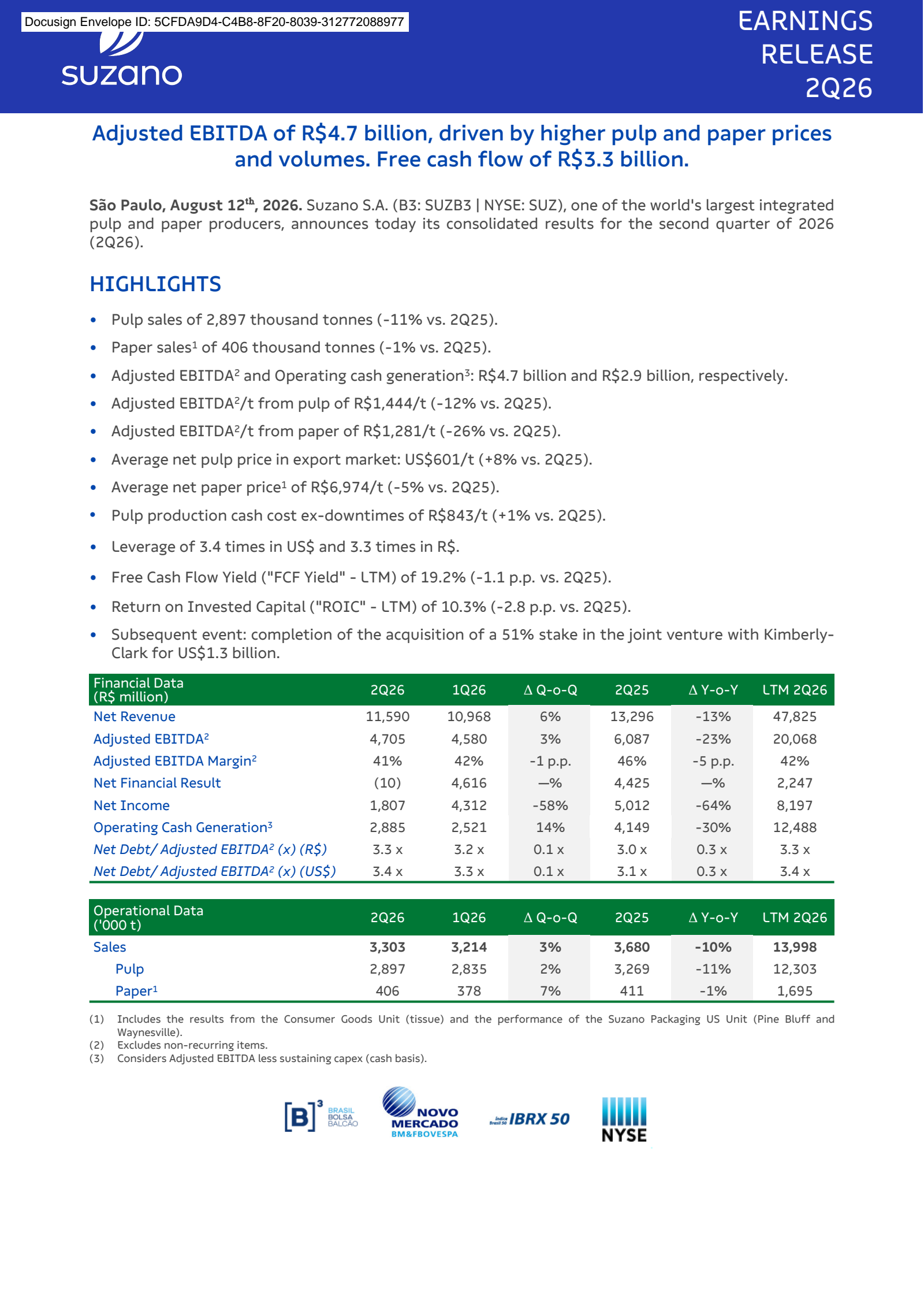 Suzano's Q2 2026 Press Release