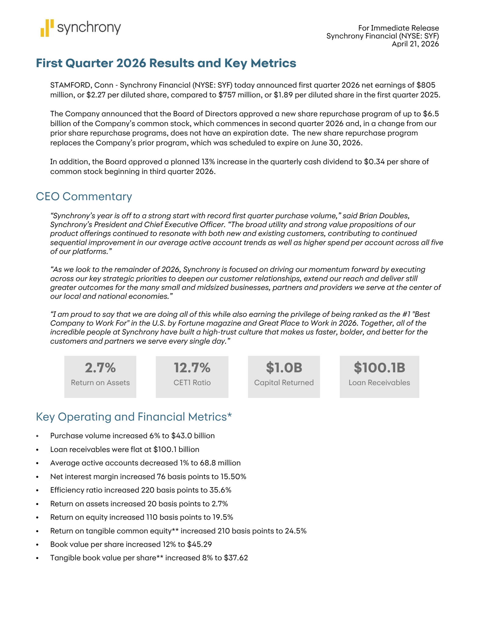 Synchrony Financial's Q1 2026 Press Release