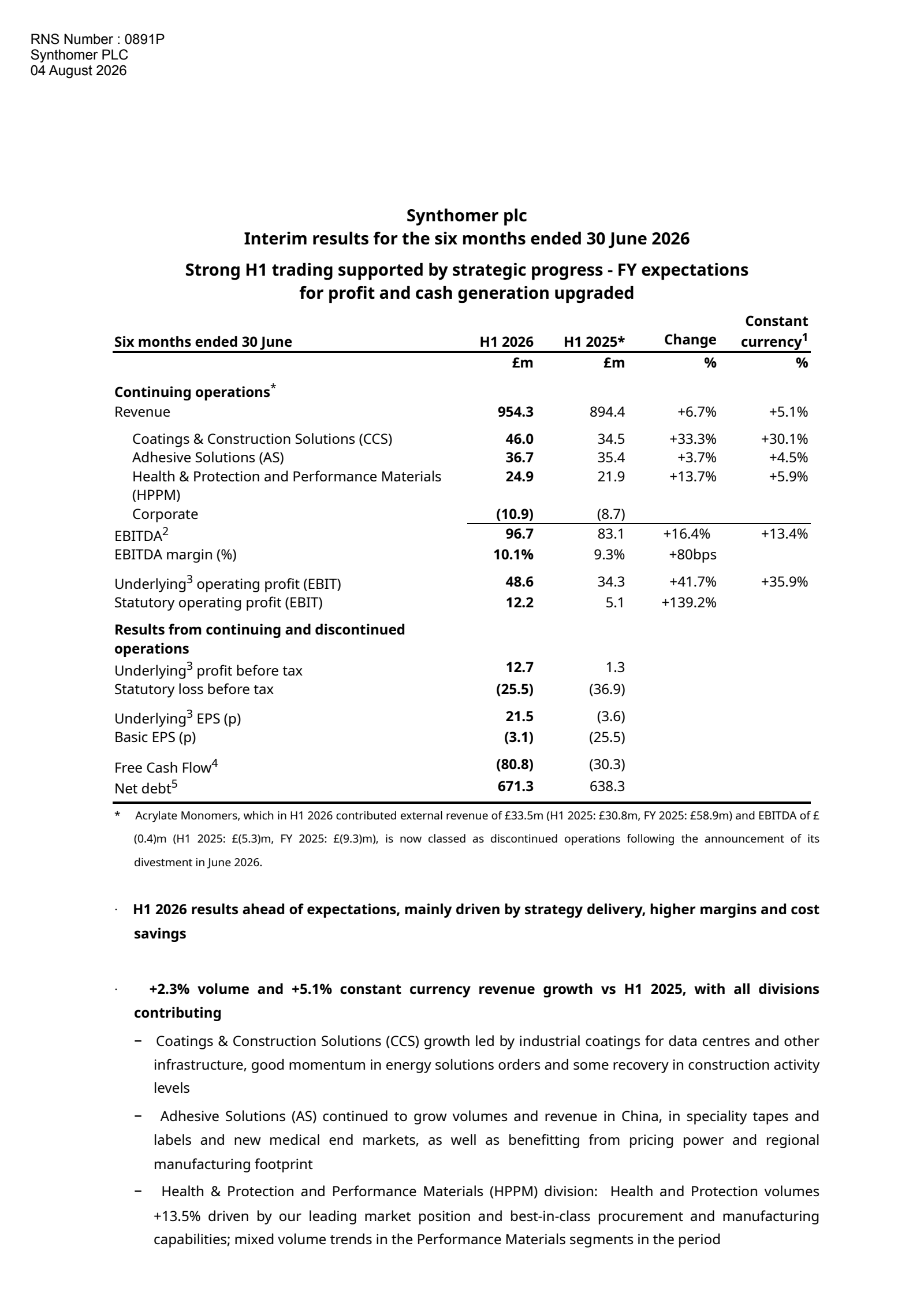Synthomer's H1 2026 Interim report