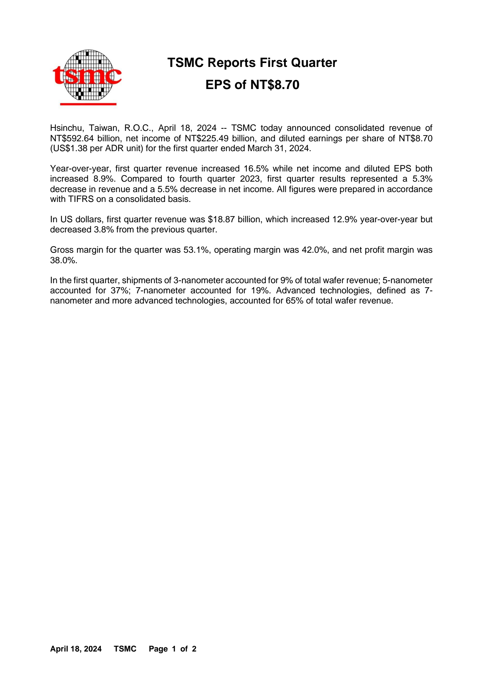 Taiwan Semiconductor Manufacturing's Q1 2024 Press Release