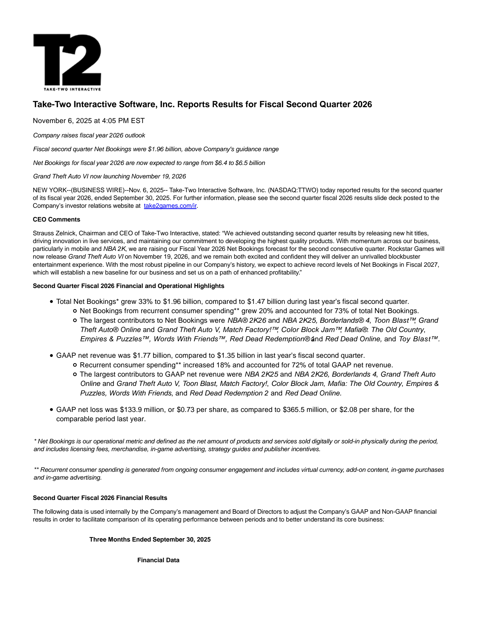 Take-Two Interactive Software's Q2 2026 Earnings Release