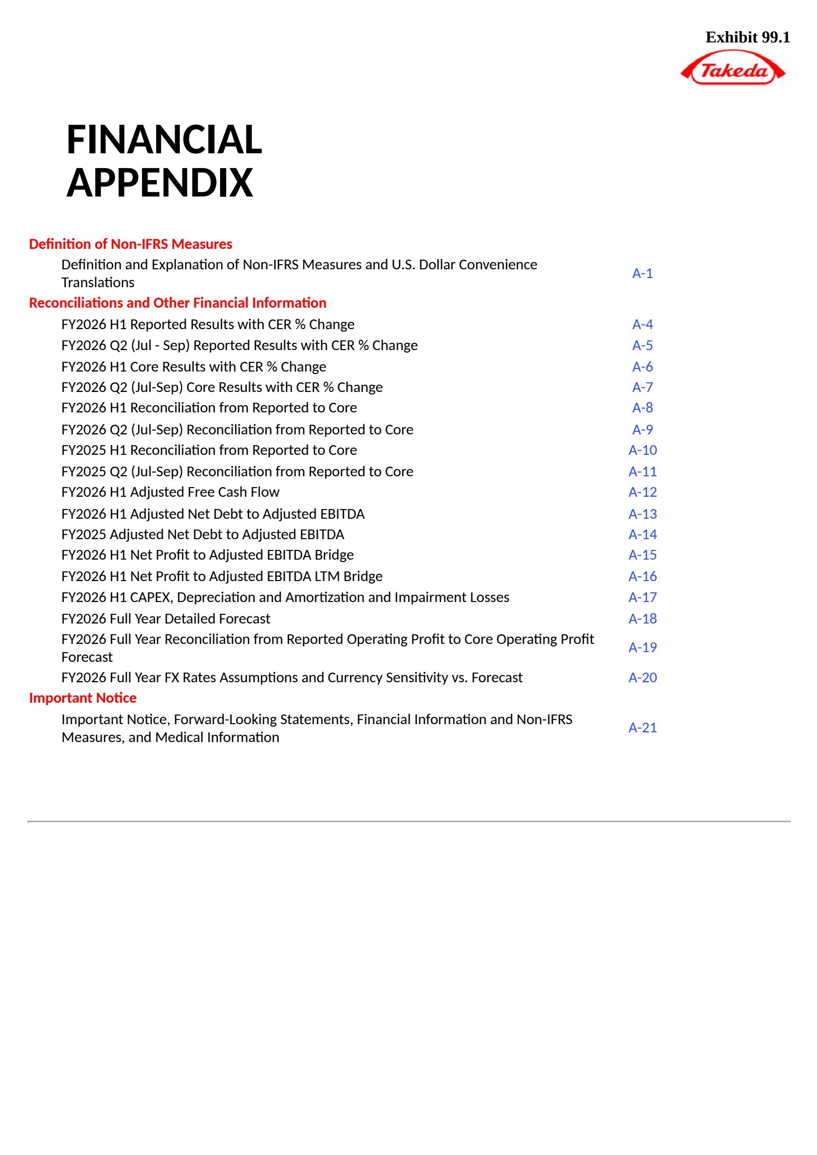 Takeda Pharmaceutical's Q2 2027 Press Release