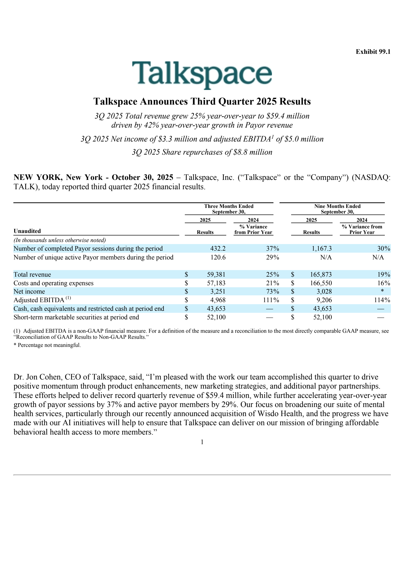 Talkspace's Q3 2025 Earnings Release