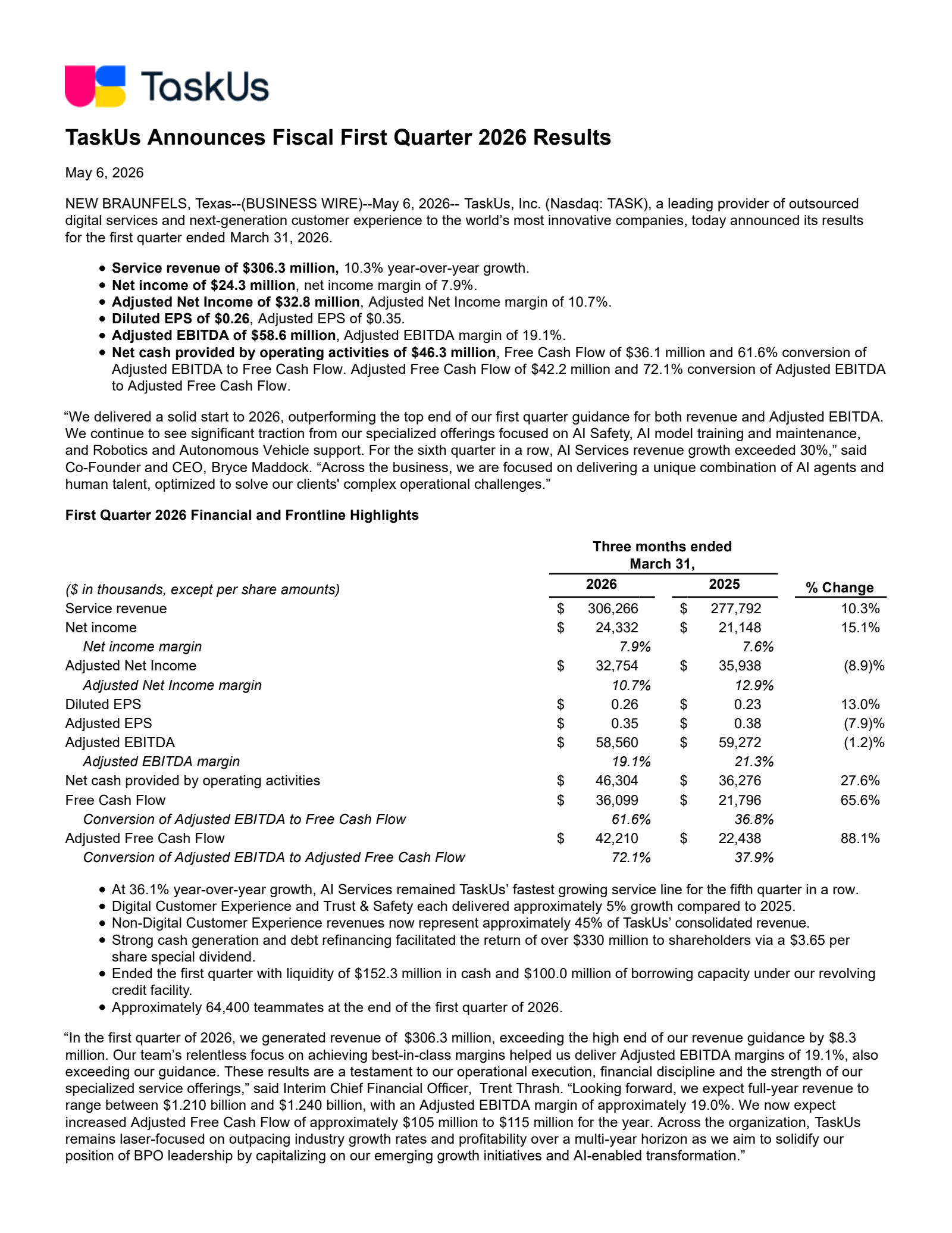 Taskus Report TASK Q1 2026 Earnings Report on 5/6/2026