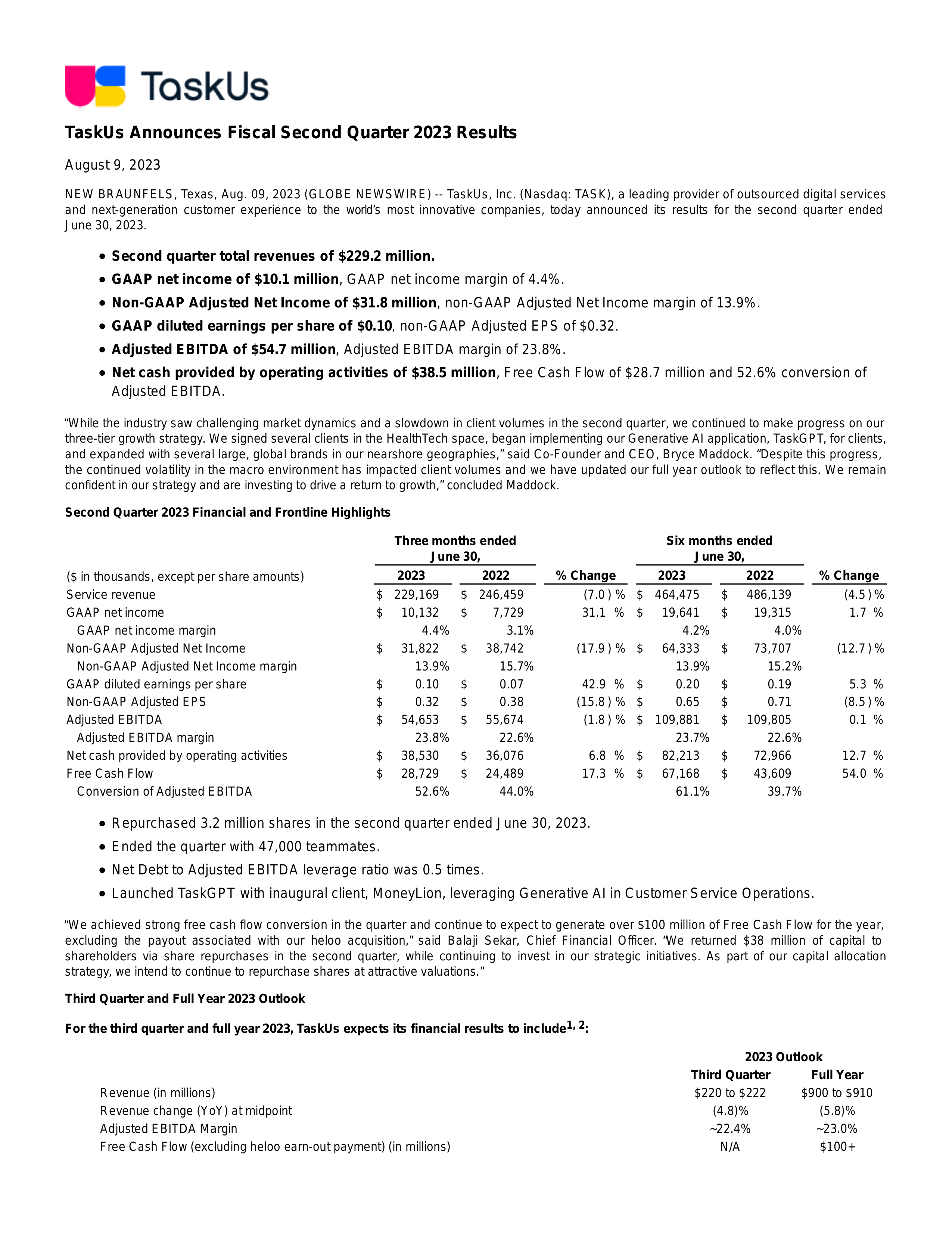 Taskus Report TASK Q2 2023 Earnings Report on 8/9/2023