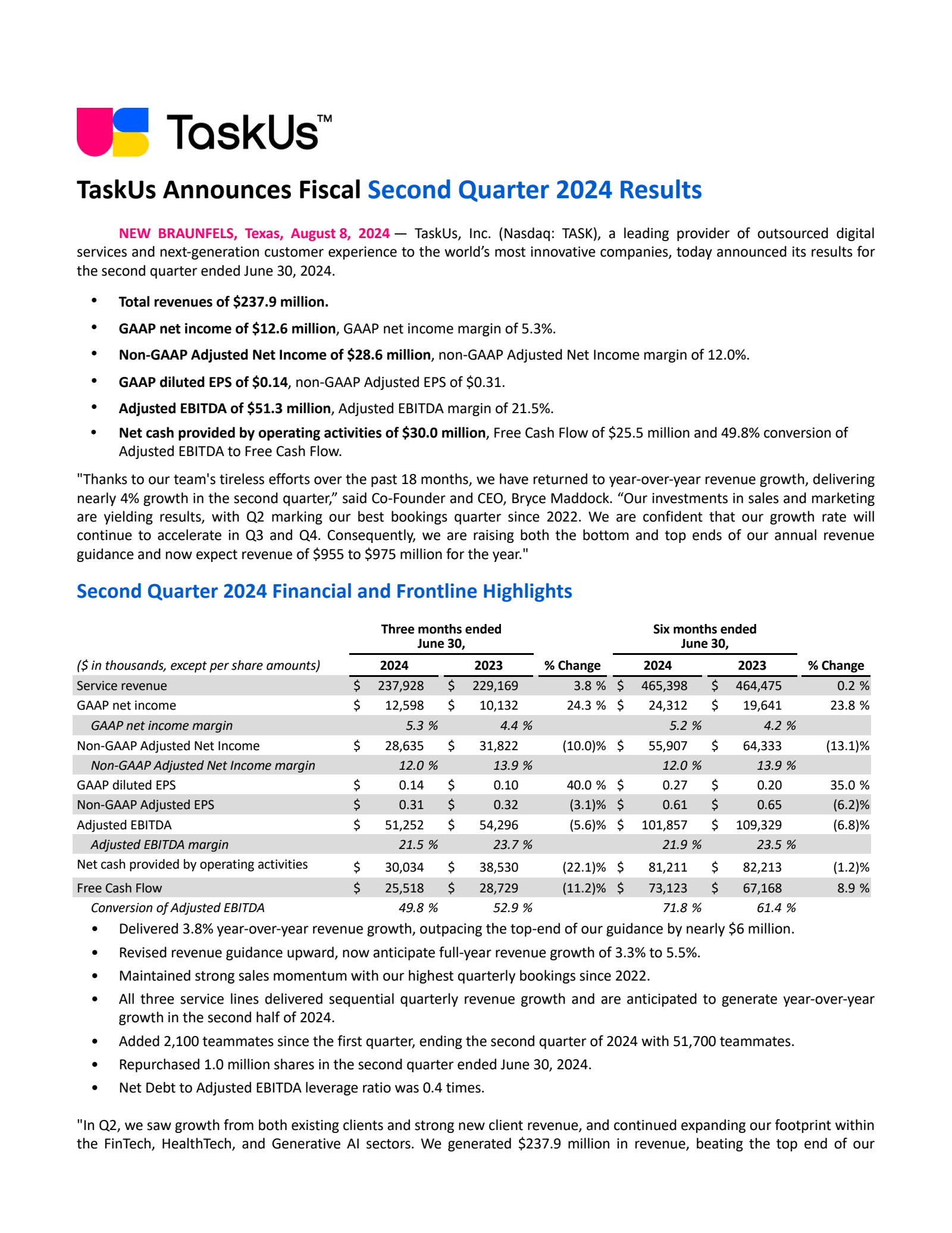 Taskus Report TASK Q2 2024 Earnings Report on 8/8/2024