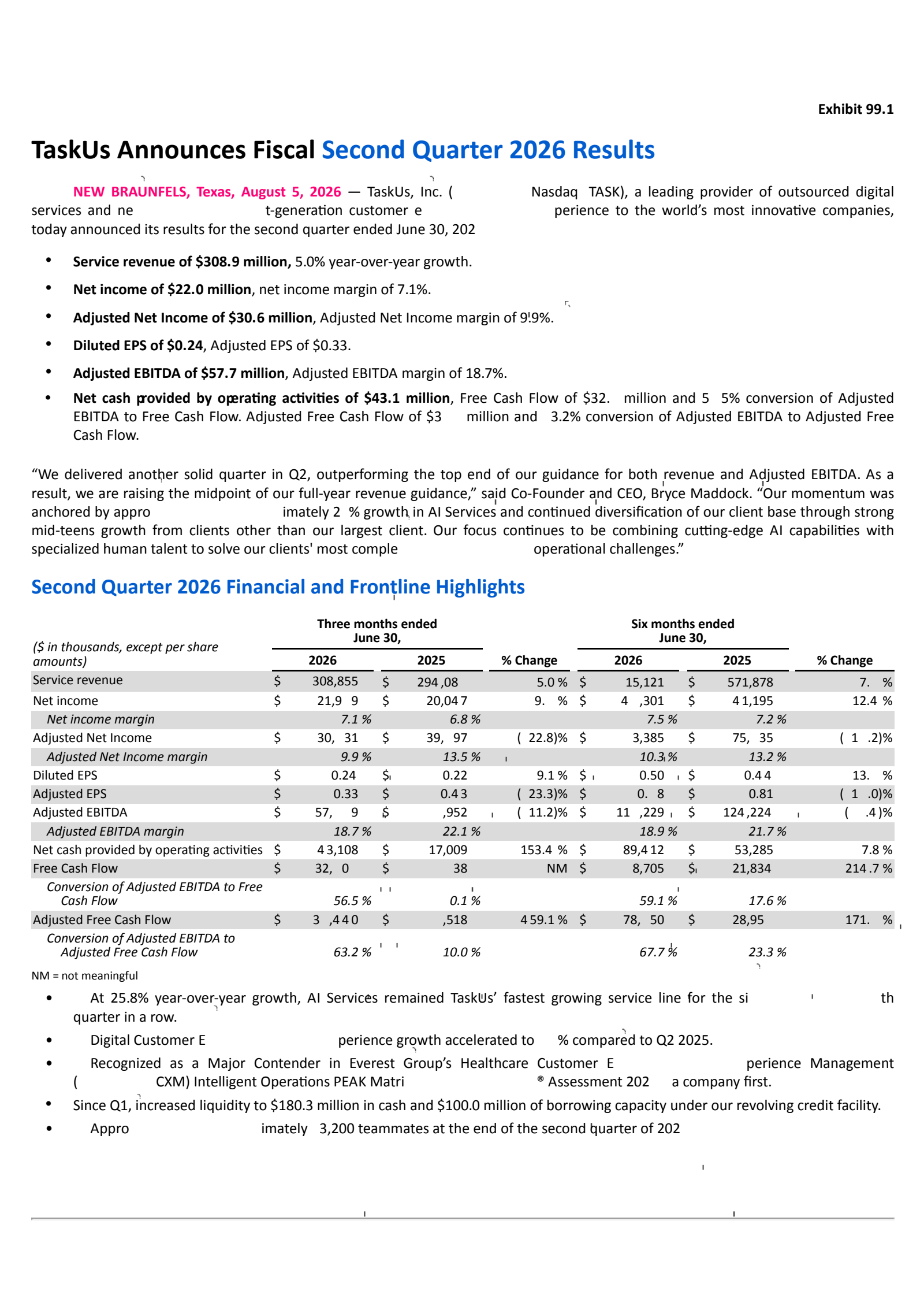 TaskUs' Q2 2026 Press Release
