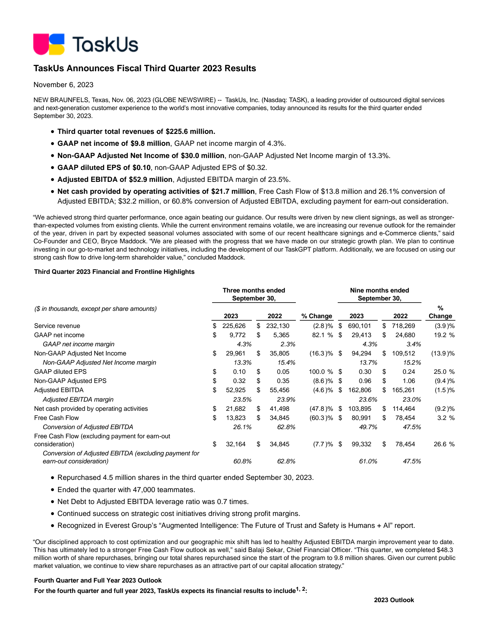Taskus Report TASK Q3 2023 Earnings Report on 11/6/2023