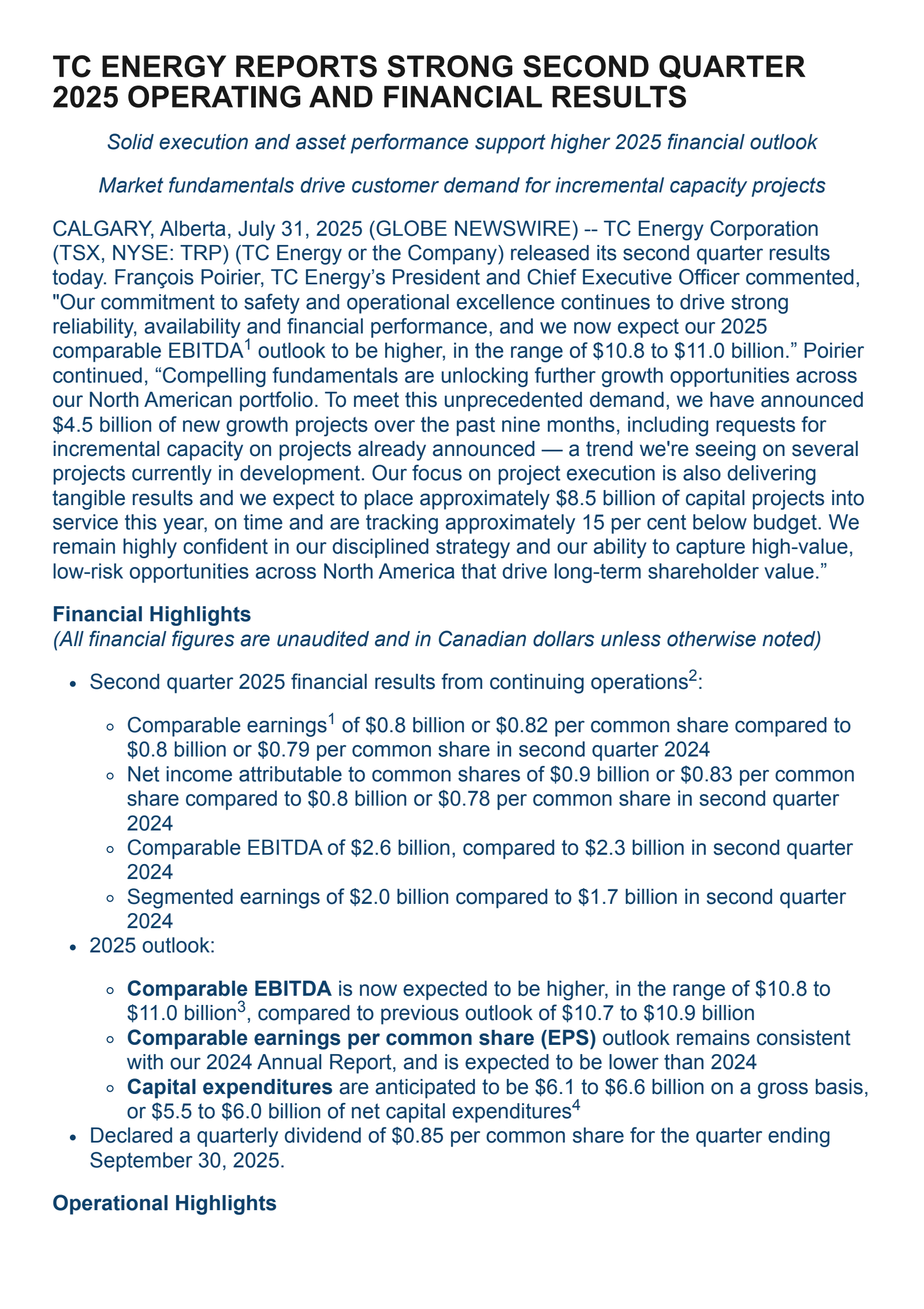 TC Energy's Q2 2025 Earnings Release