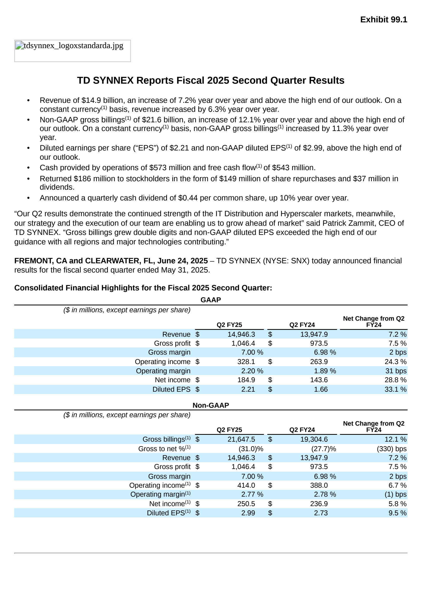 SNX Q2 2025 Earnings Report on 6/24/2025