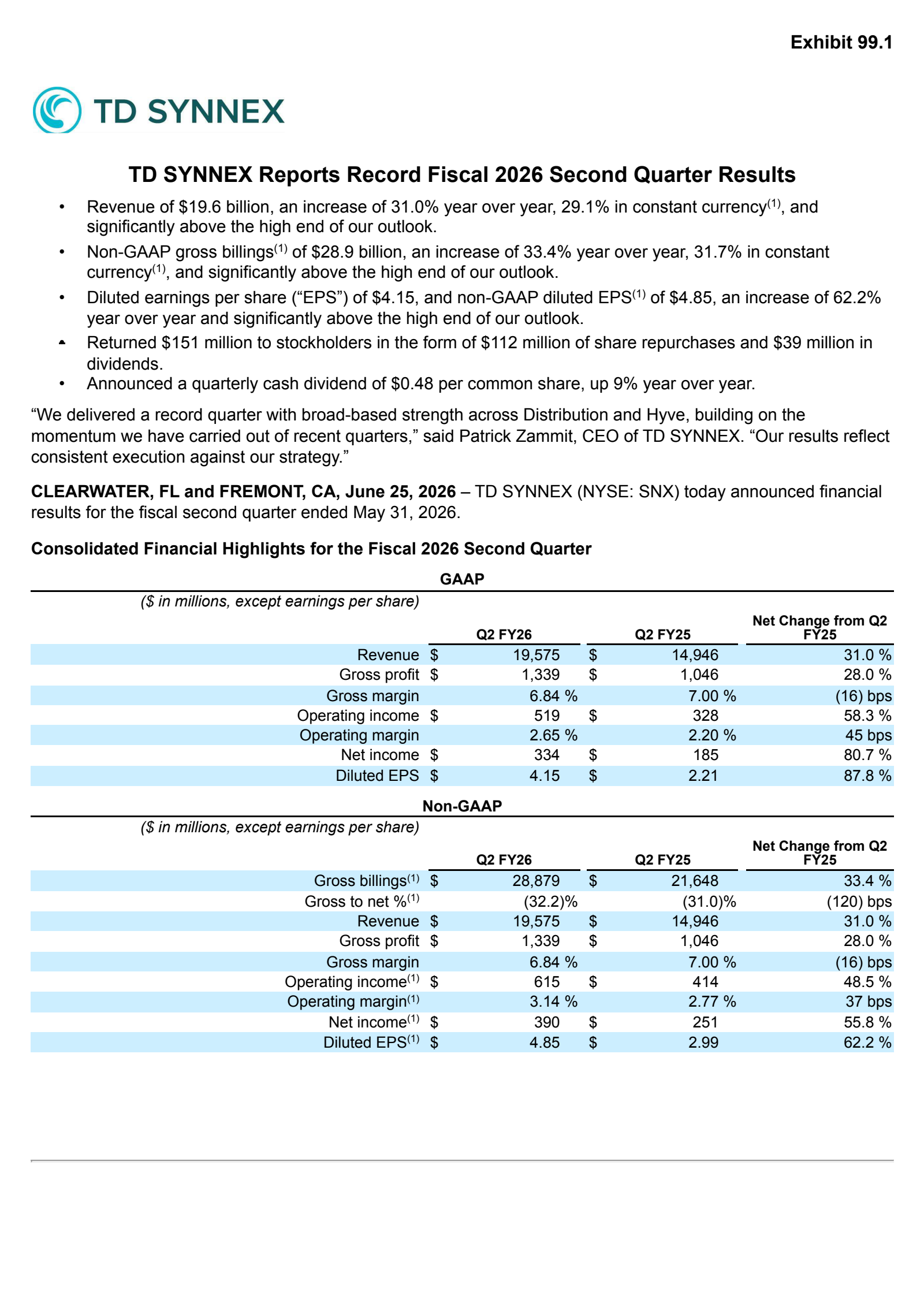 TD SYNNEX's Q2 2026 Press Release