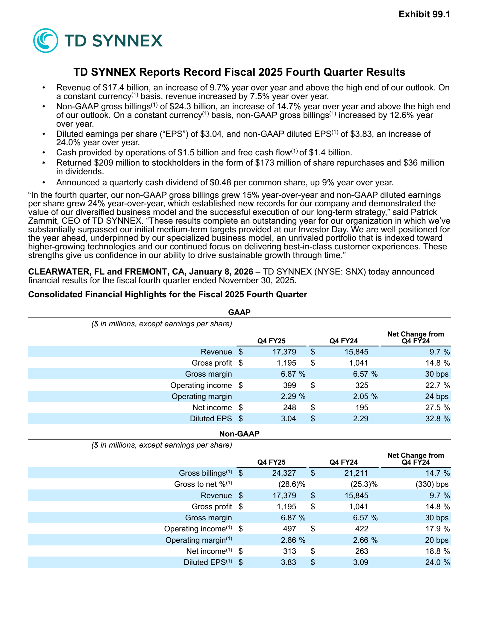 TD SYNNEX's Q4 2025 Earnings Release