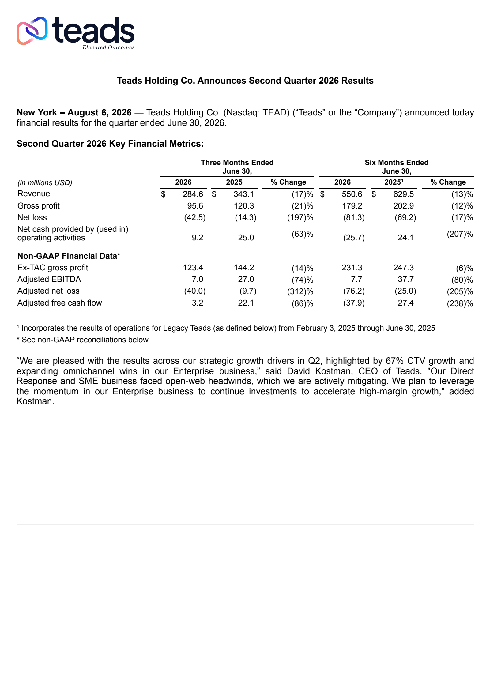 Teads' Q2 2026 Press Release