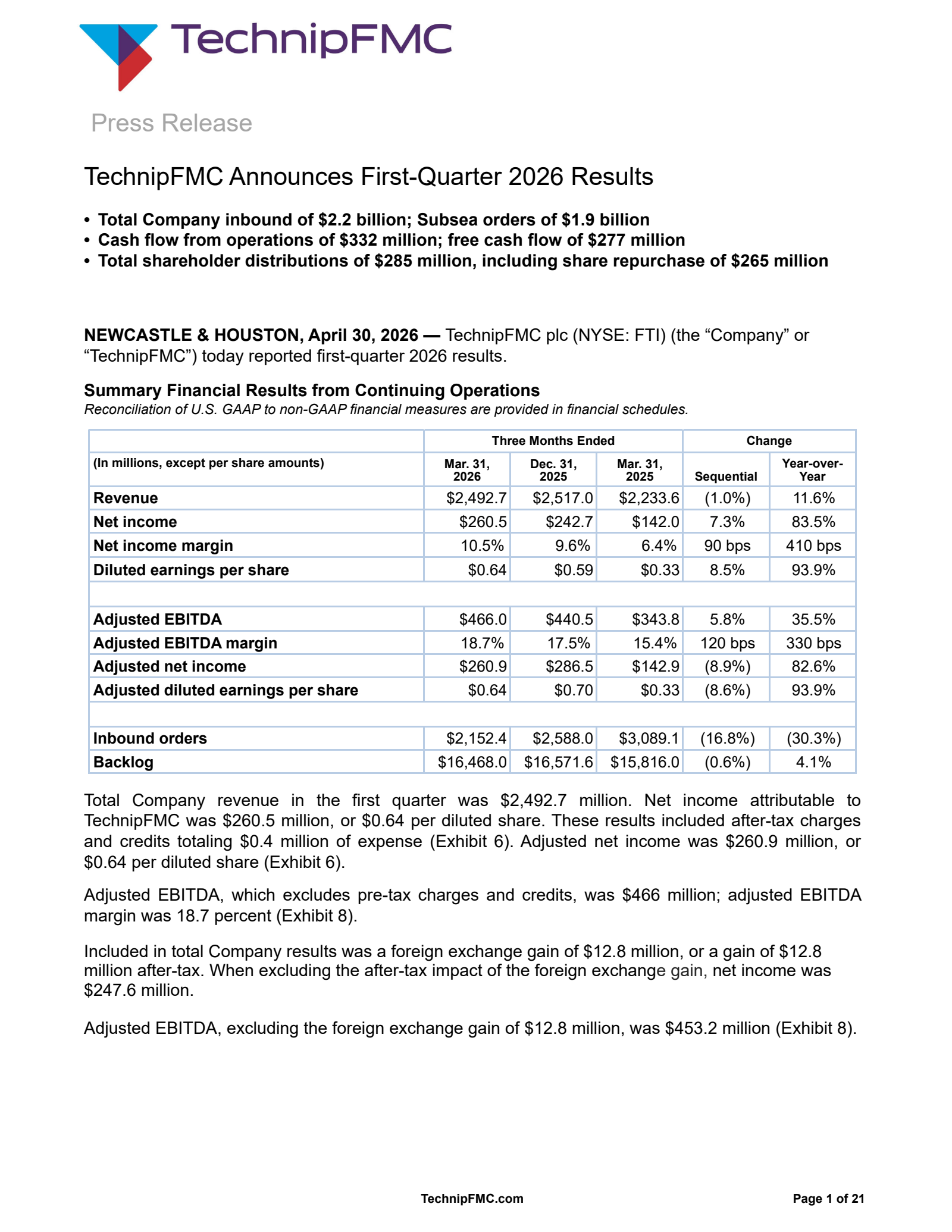 TechnipFMC's Q1 2026 Press Release